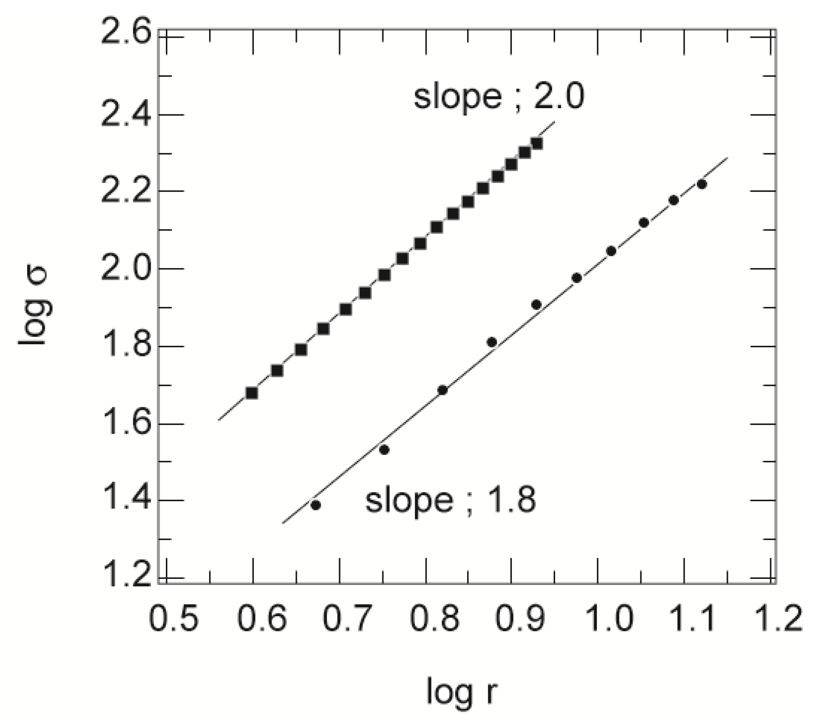 Polymers 06 00651 g006 1024