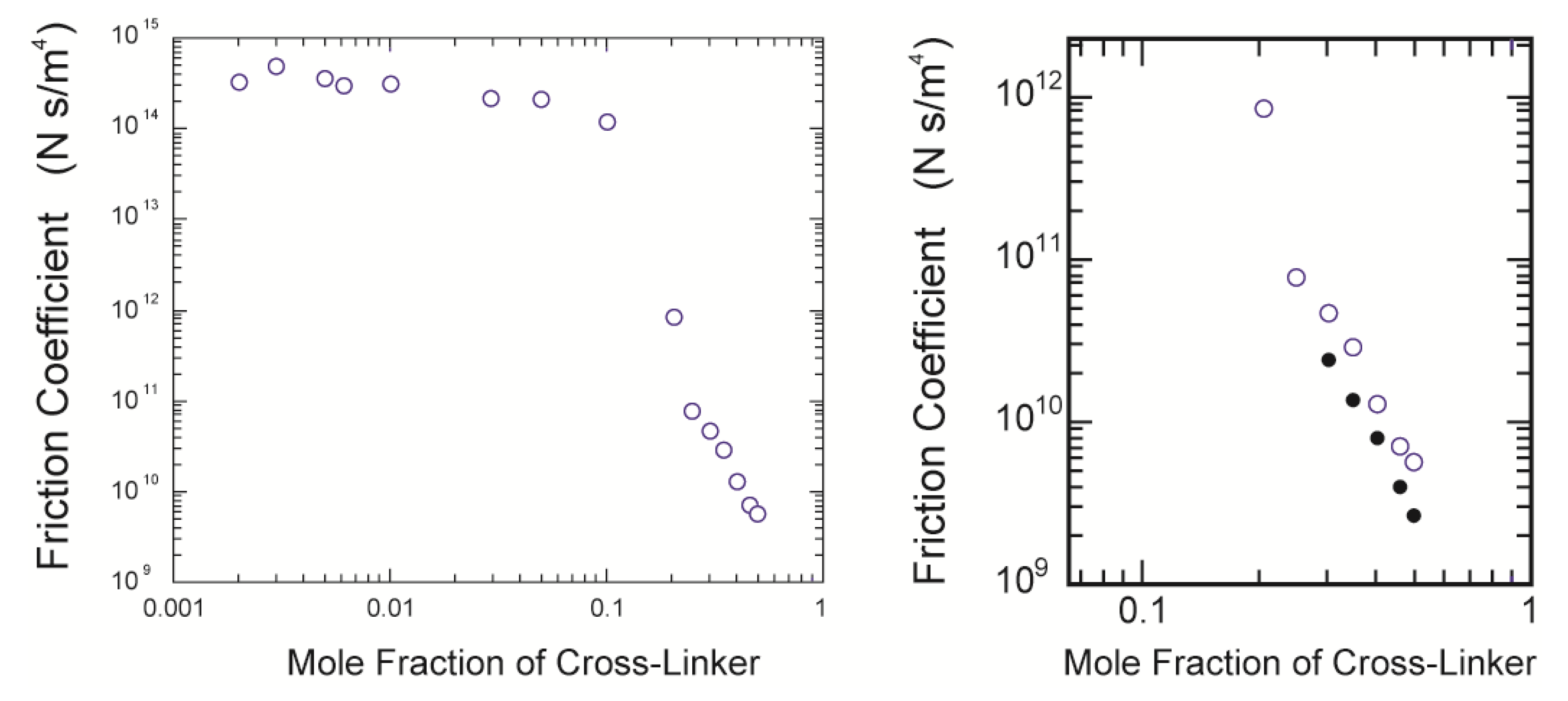 Polymers 06 00651 g008 1024