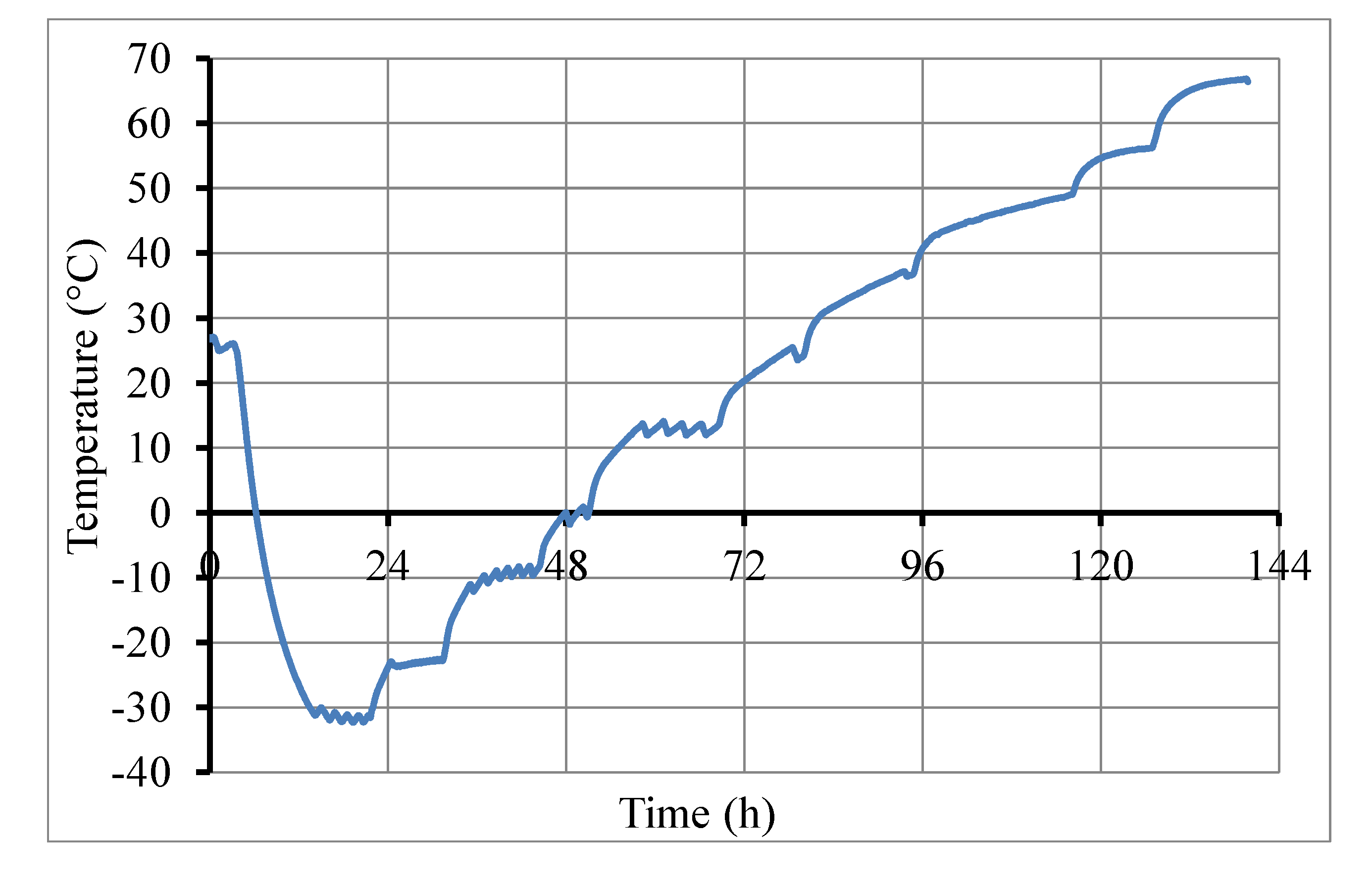Polymers 06 00873 g002