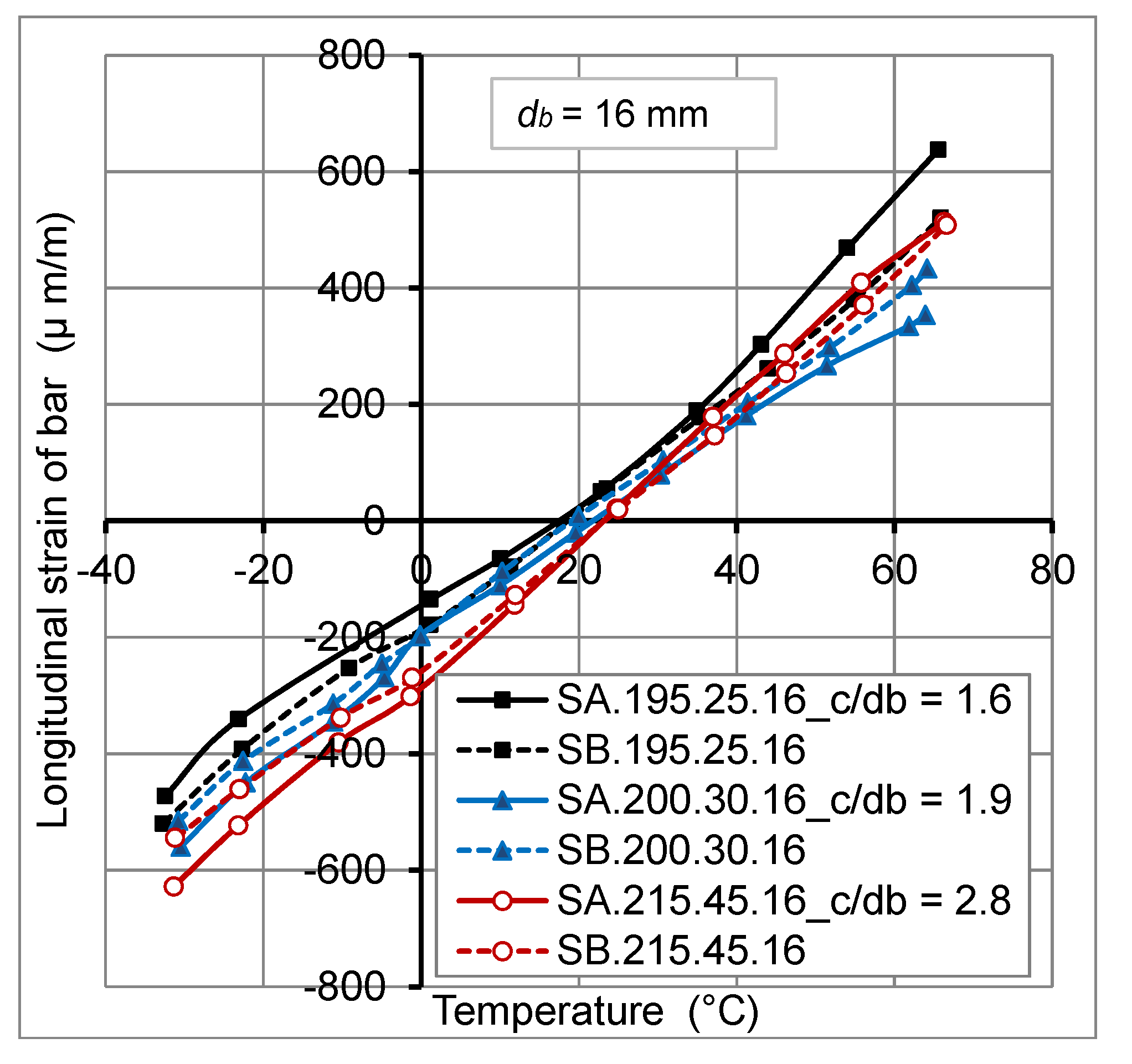 Polymers 06 00873 g004