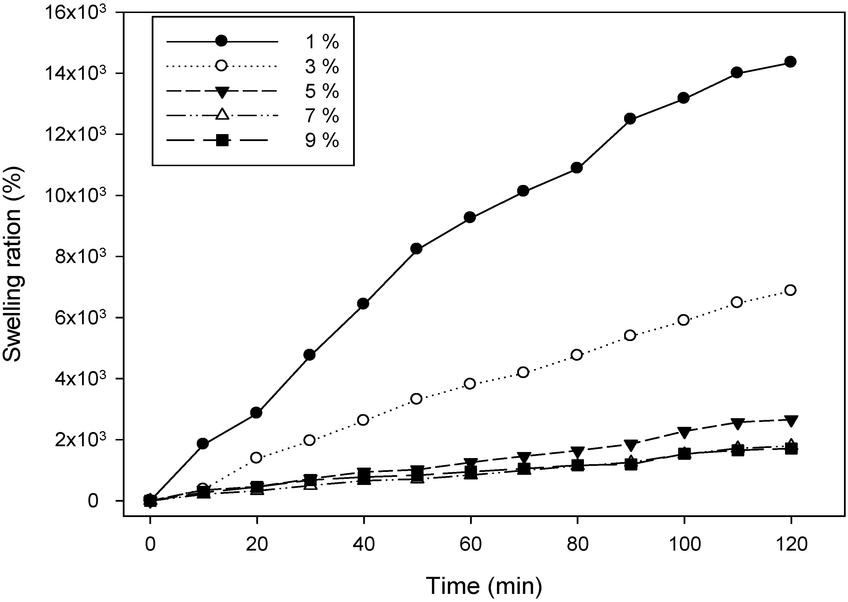 Polymers 06 00890 g003