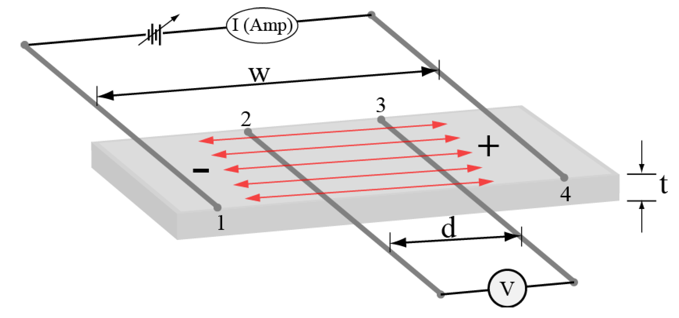 Polymers 06 00899 g003 1024