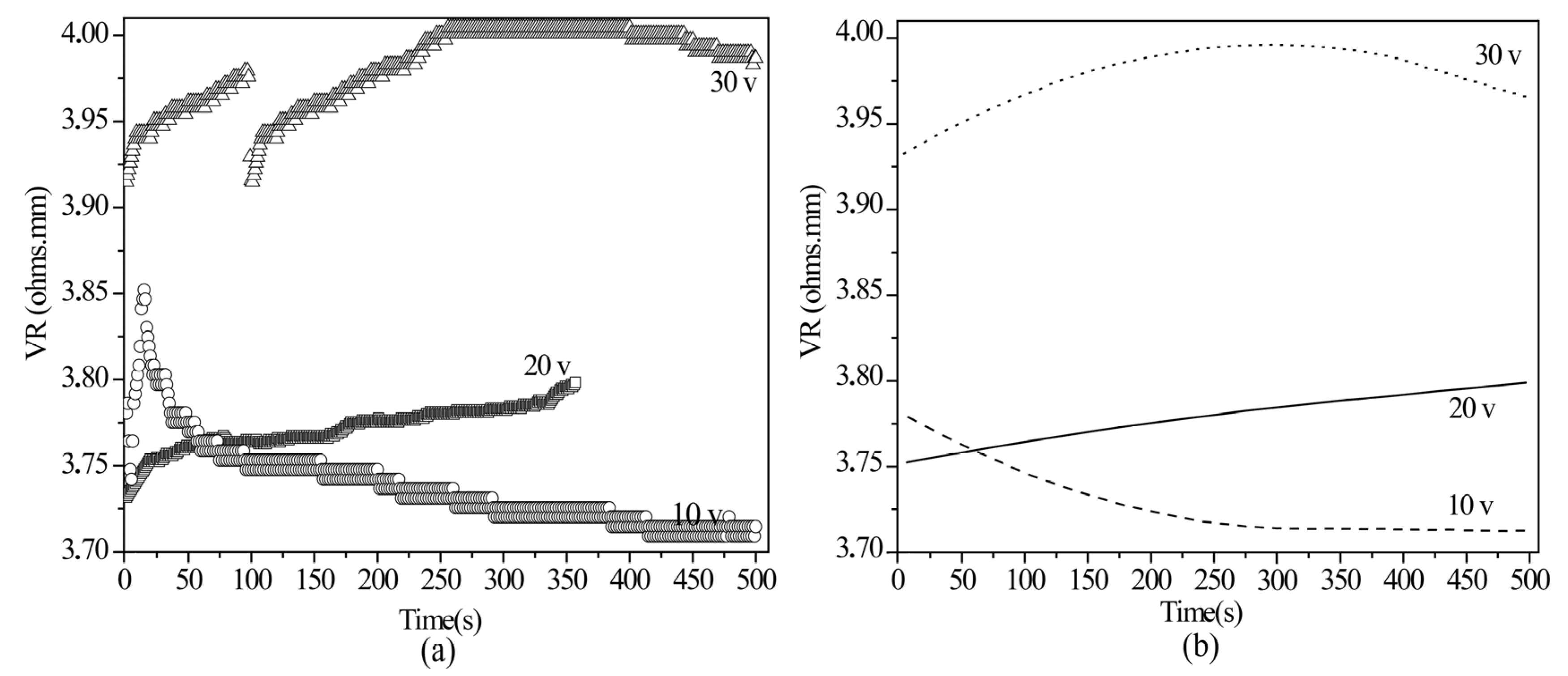 Polymers 06 00899 g009 1024