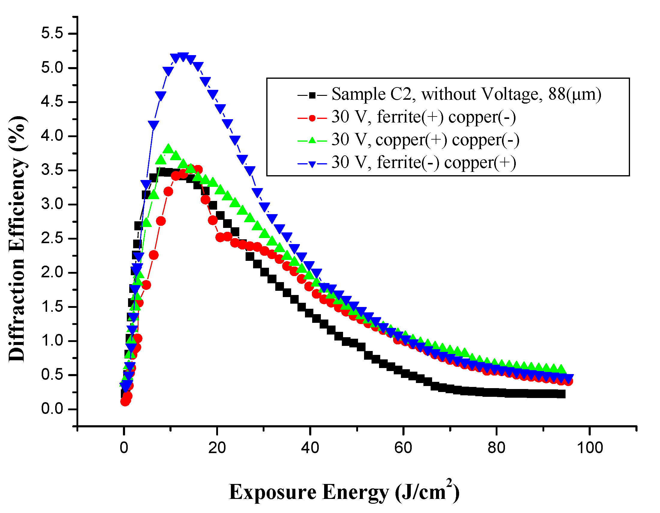 Polymers 06 00899 g016 1024