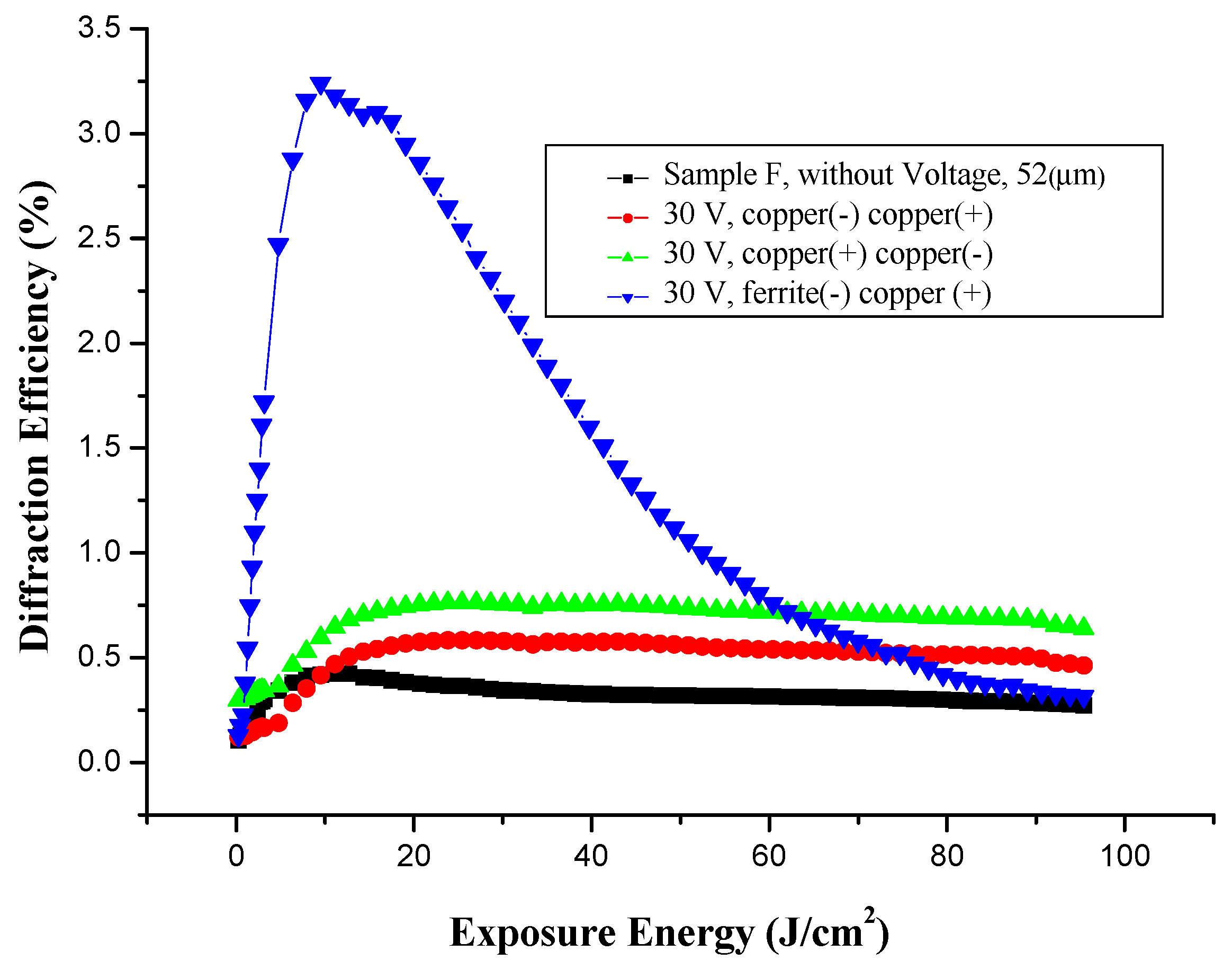 Polymers 06 00899 g017 1024