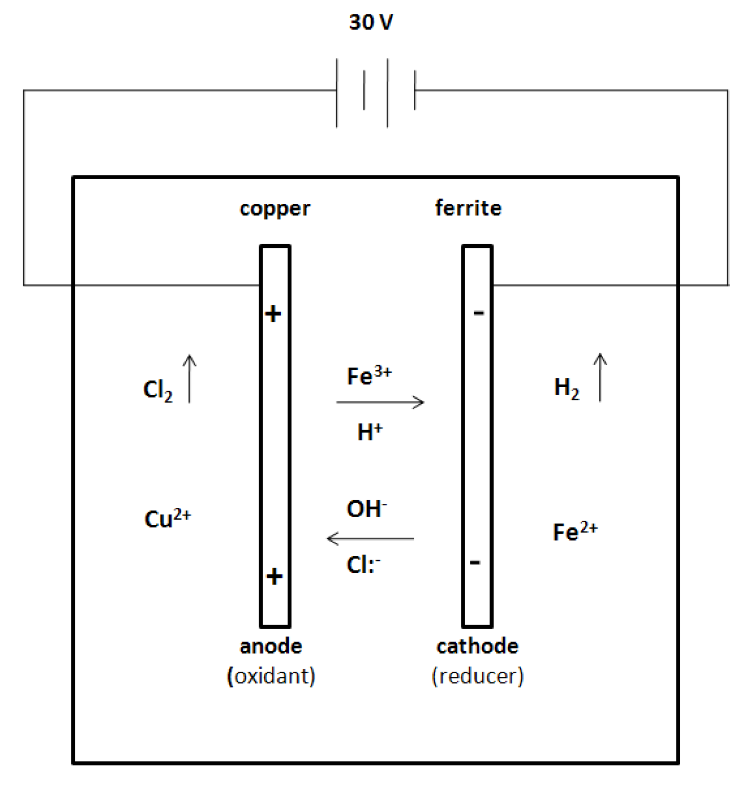 Polymers 06 00899 g019 1024
