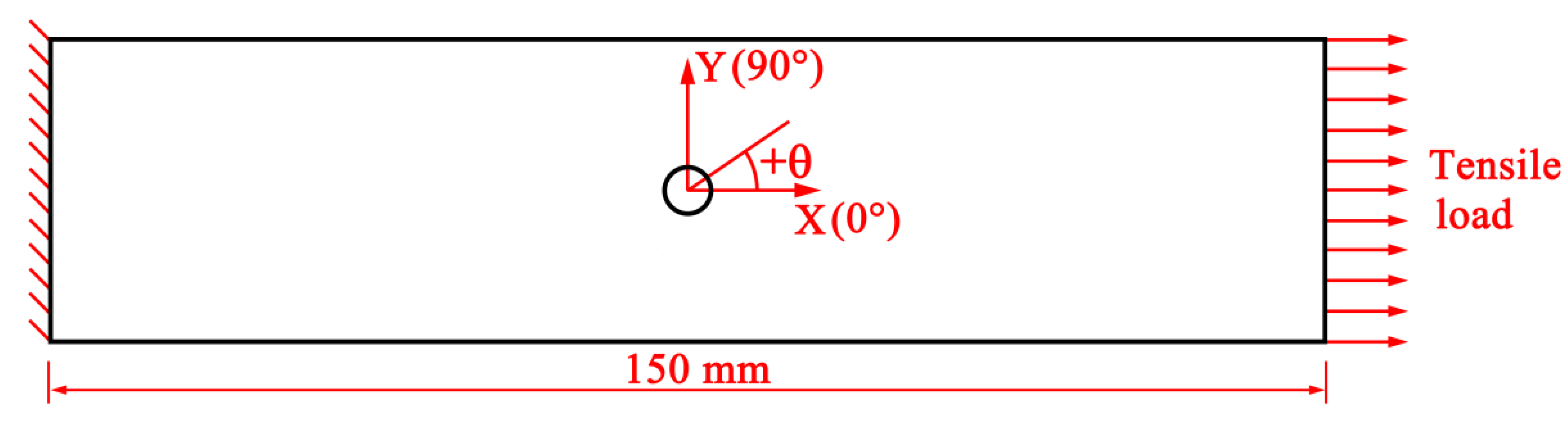 Polymers 06 00949 g003
