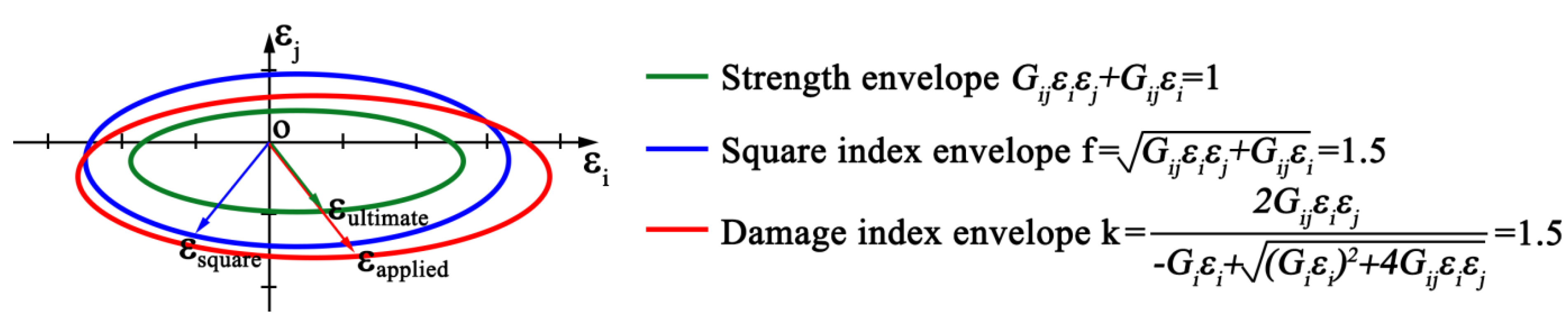 Polymers 06 00949 g005