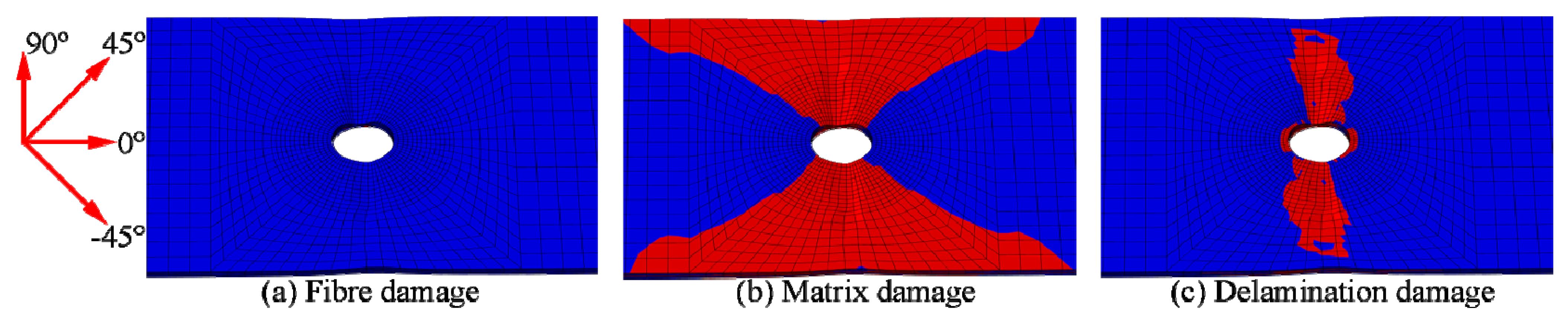 Polymers 06 00949 g007
