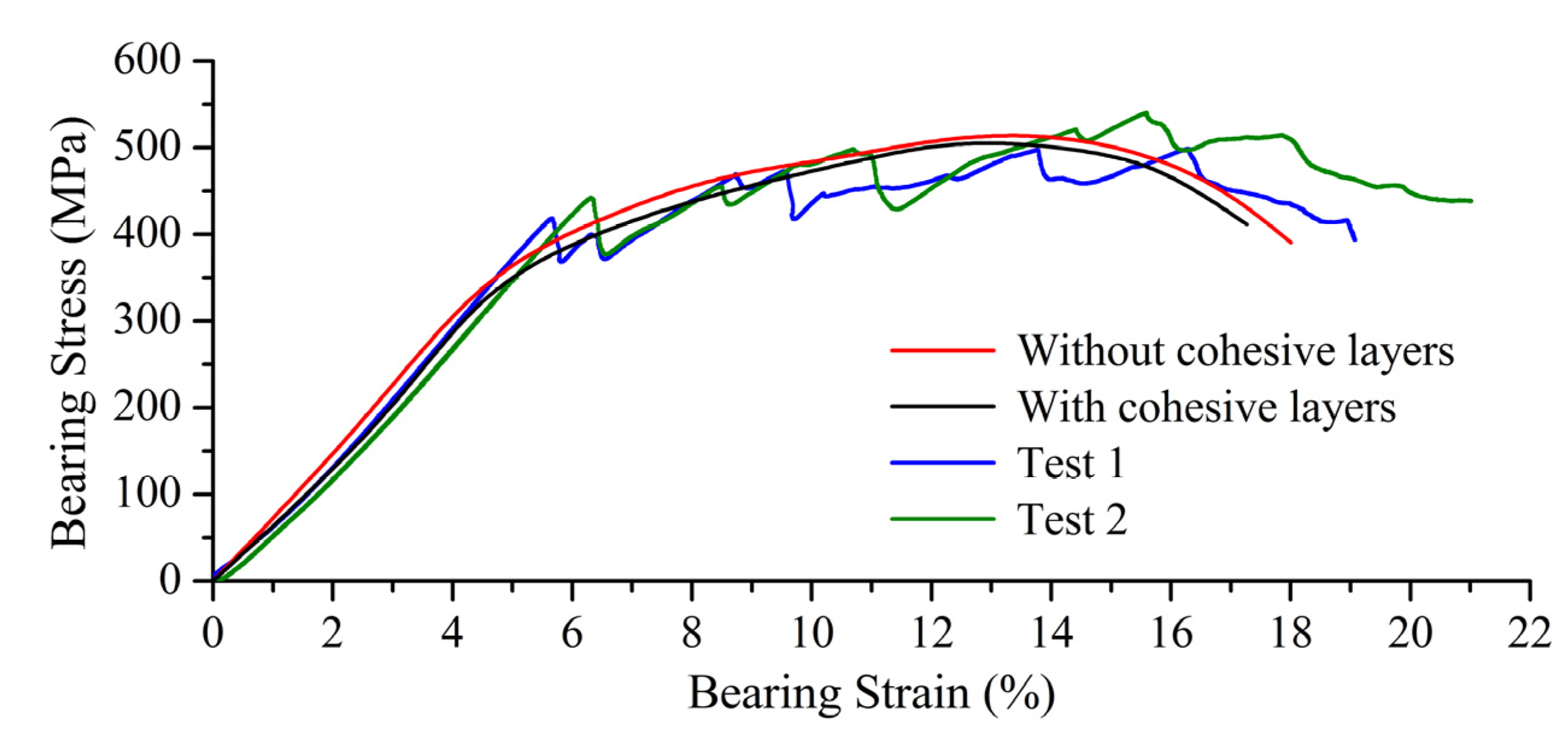 Polymers 06 00949 g016