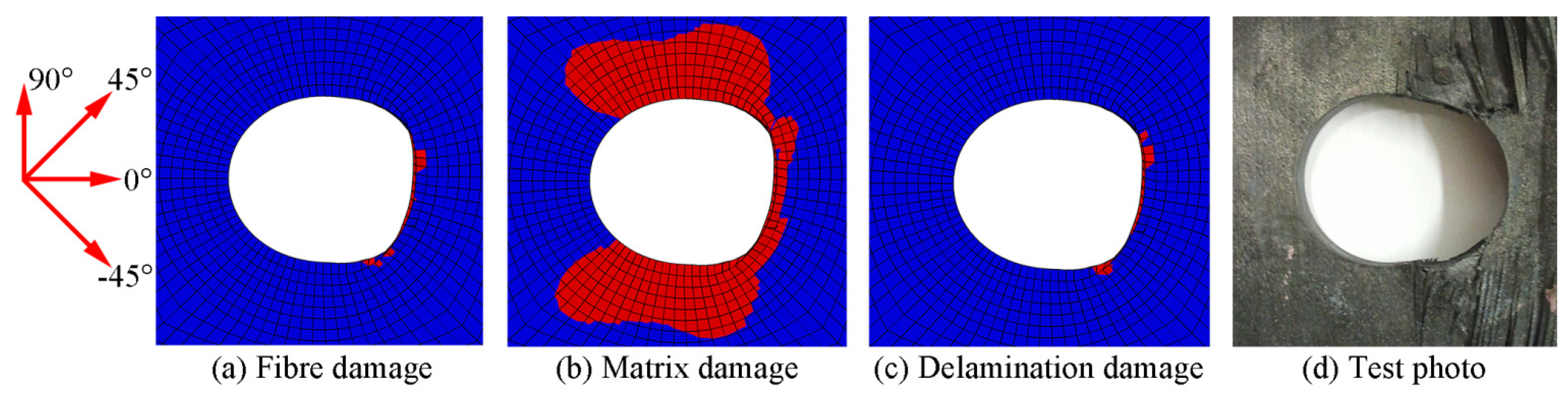 Polymers 06 00949 g017