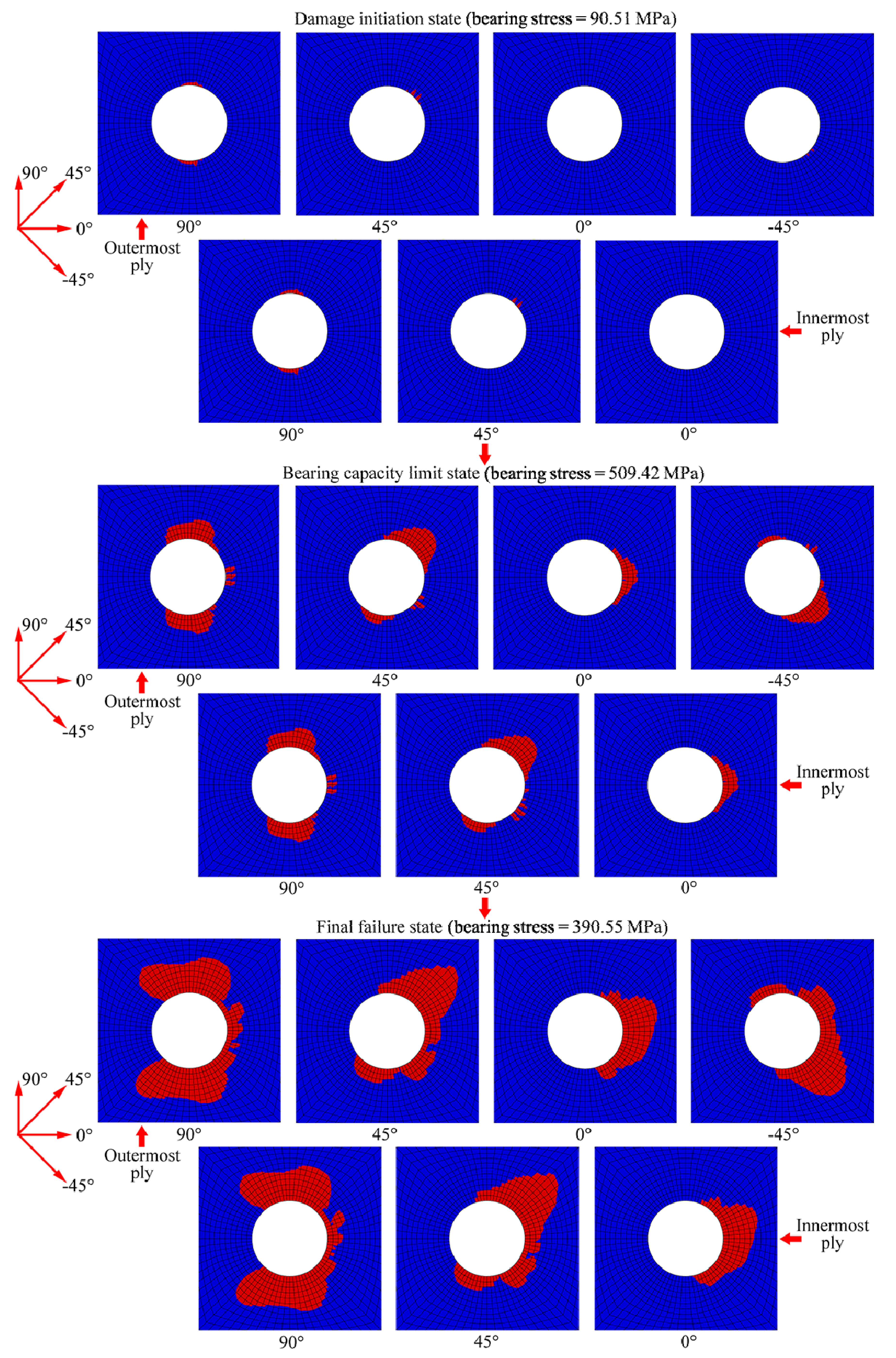 Polymers 06 00949 g019