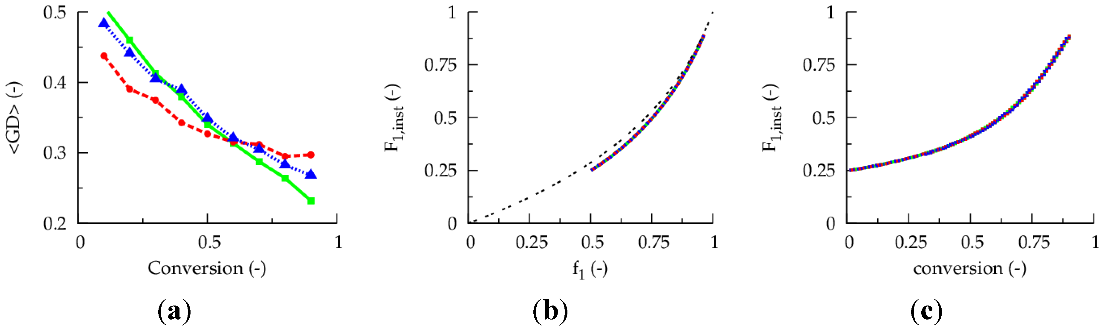 Polymers 06 01074 g001 1024