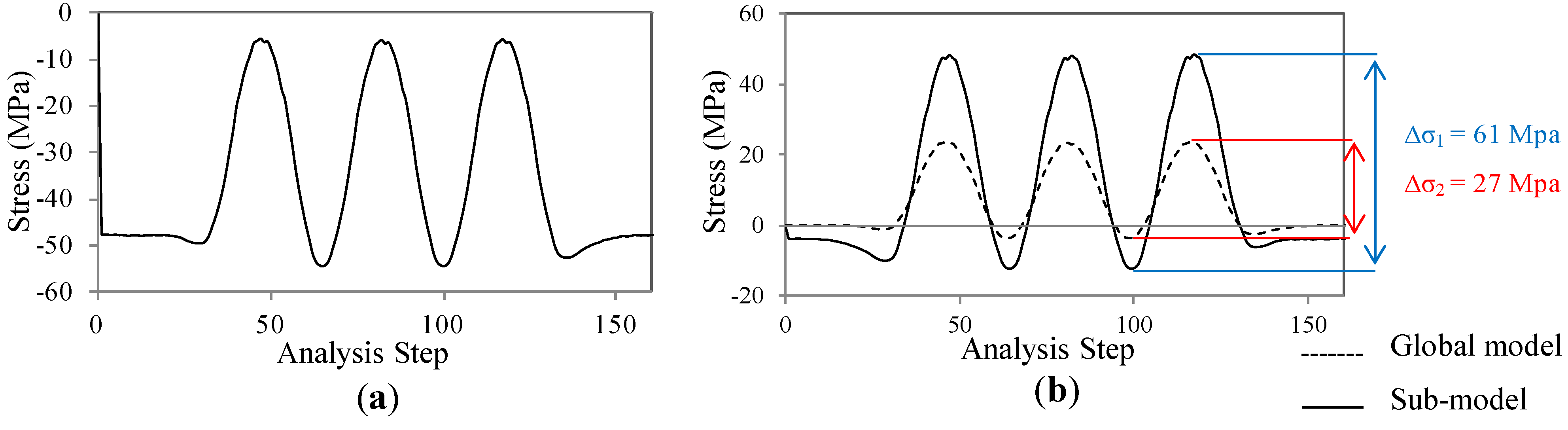 Polymers 06 01096 g019