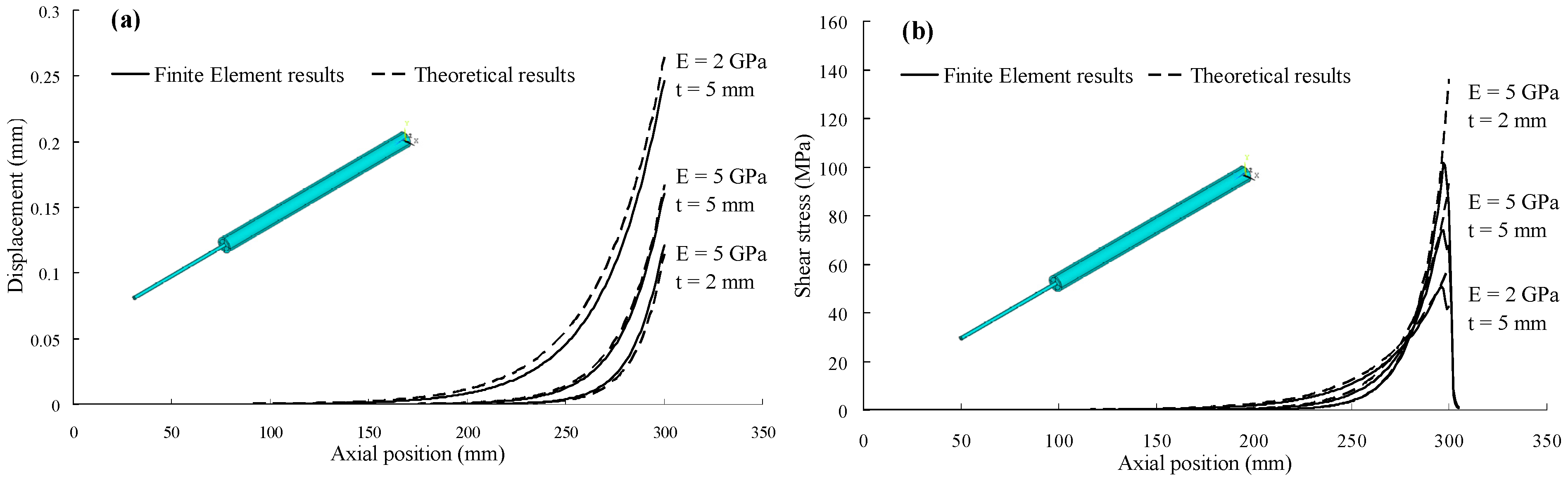 Polymers 06 01129 g005 1024