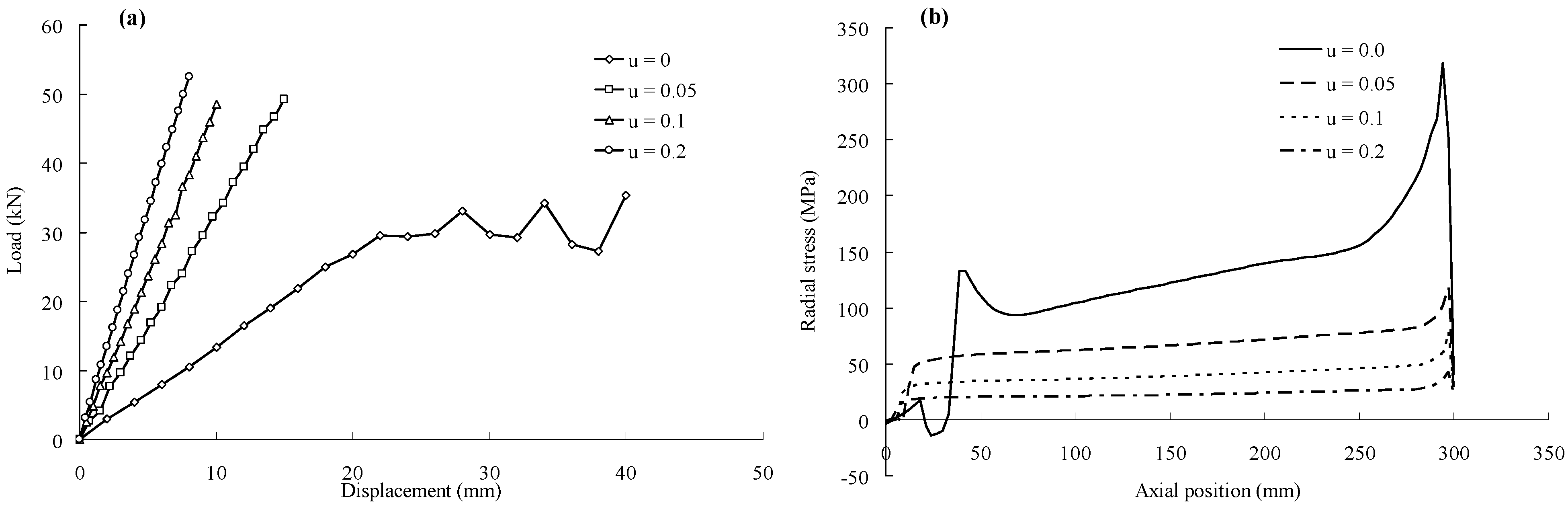 Polymers 06 01129 g010 1024
