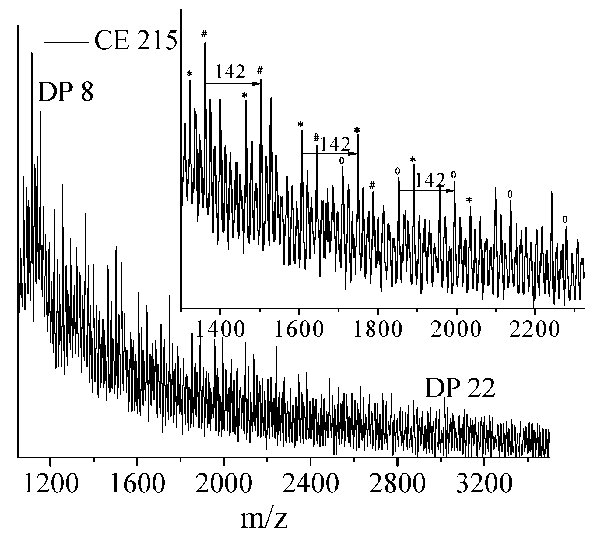 Polymers 06 01232 g003 1024
