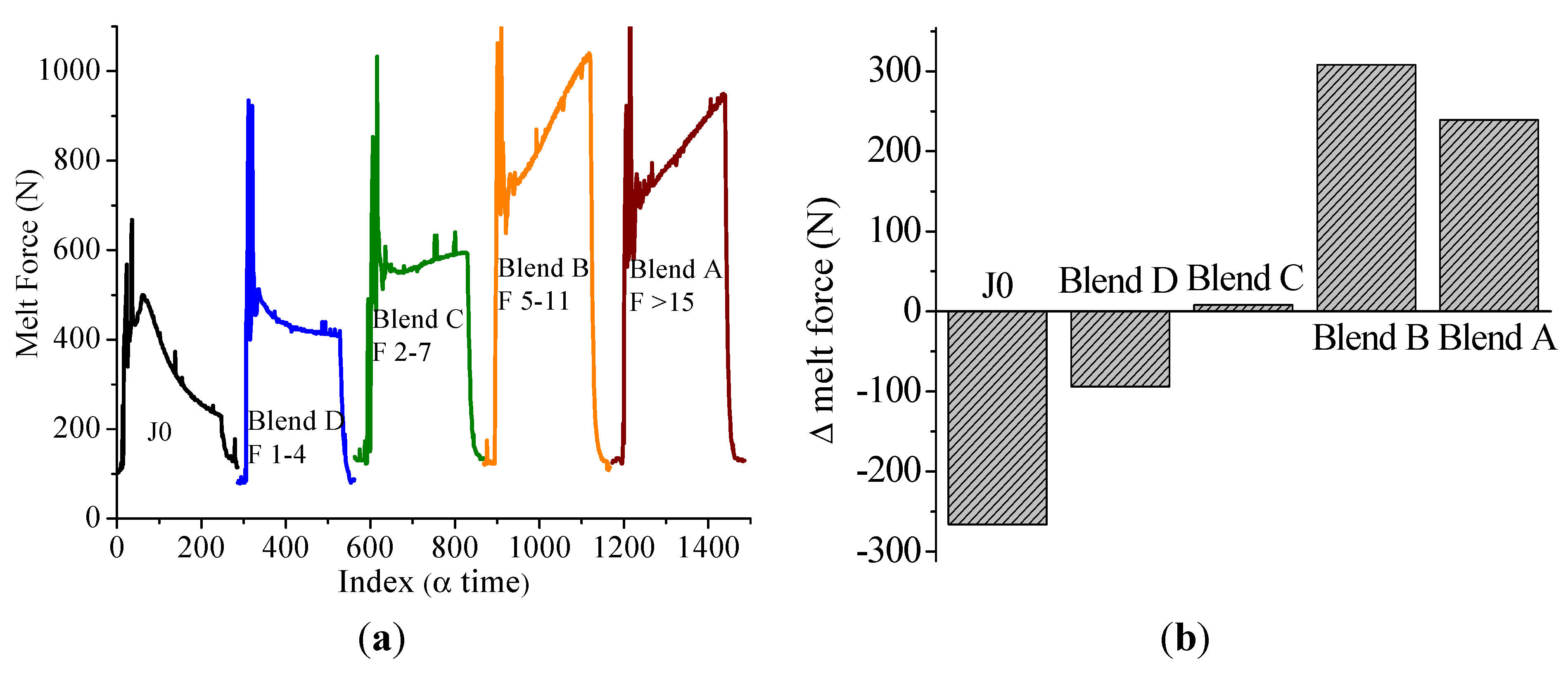 Polymers 06 01232 g010 1024