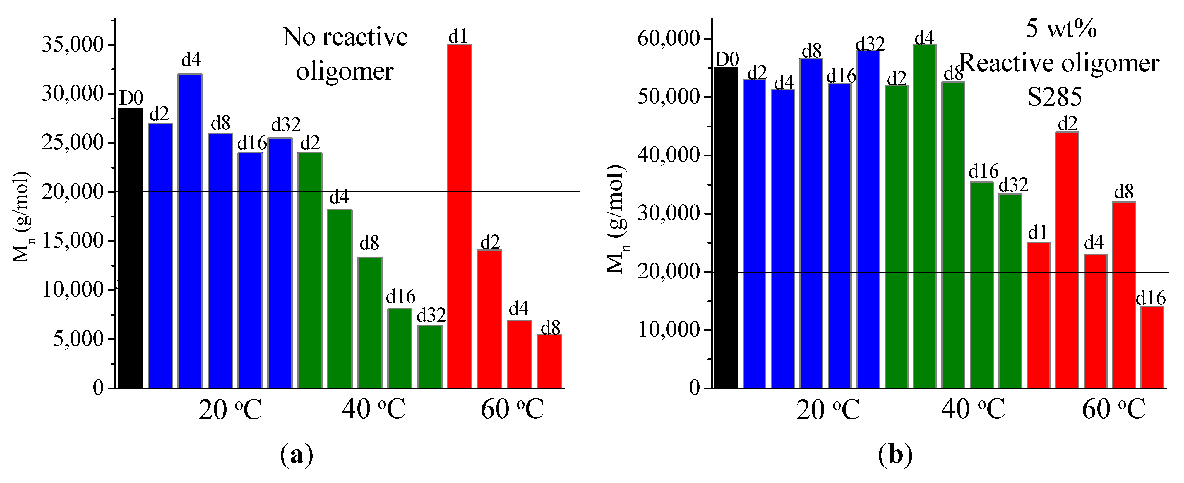 Polymers 06 01232 g011 1024