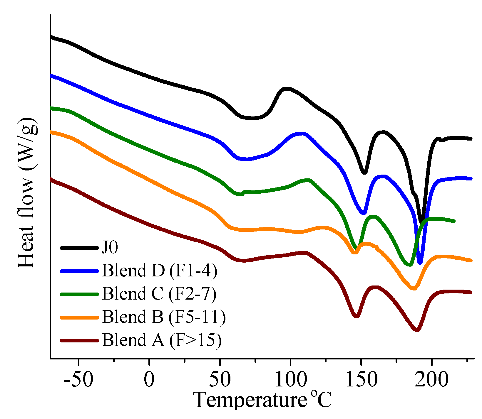 Polymers 06 01232 g012 1024