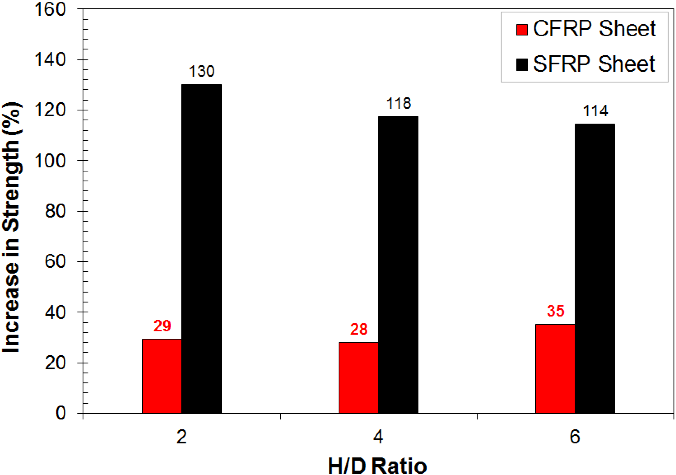 Polymers 06 01381 g003 1024