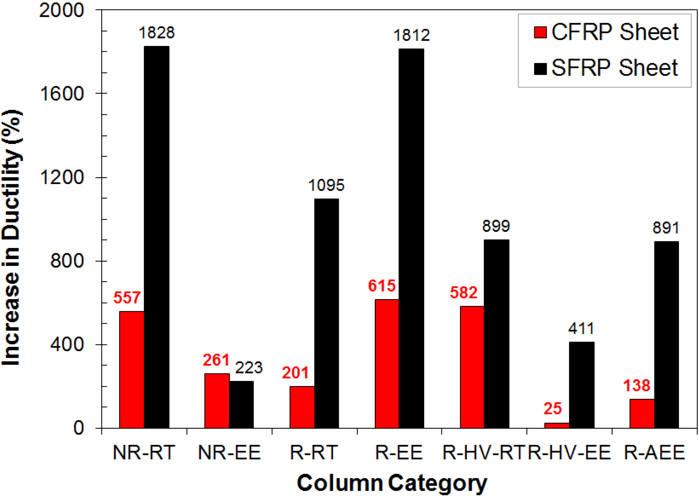 Polymers 06 01381 g005 1024