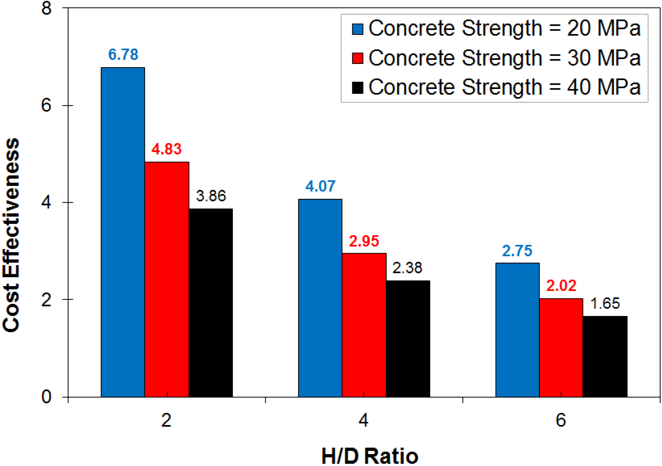 Polymers 06 01381 g008 1024