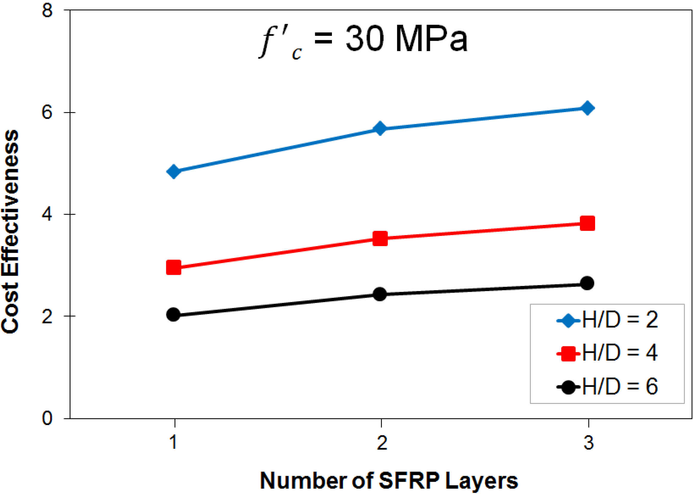 Polymers 06 01381 g010 1024