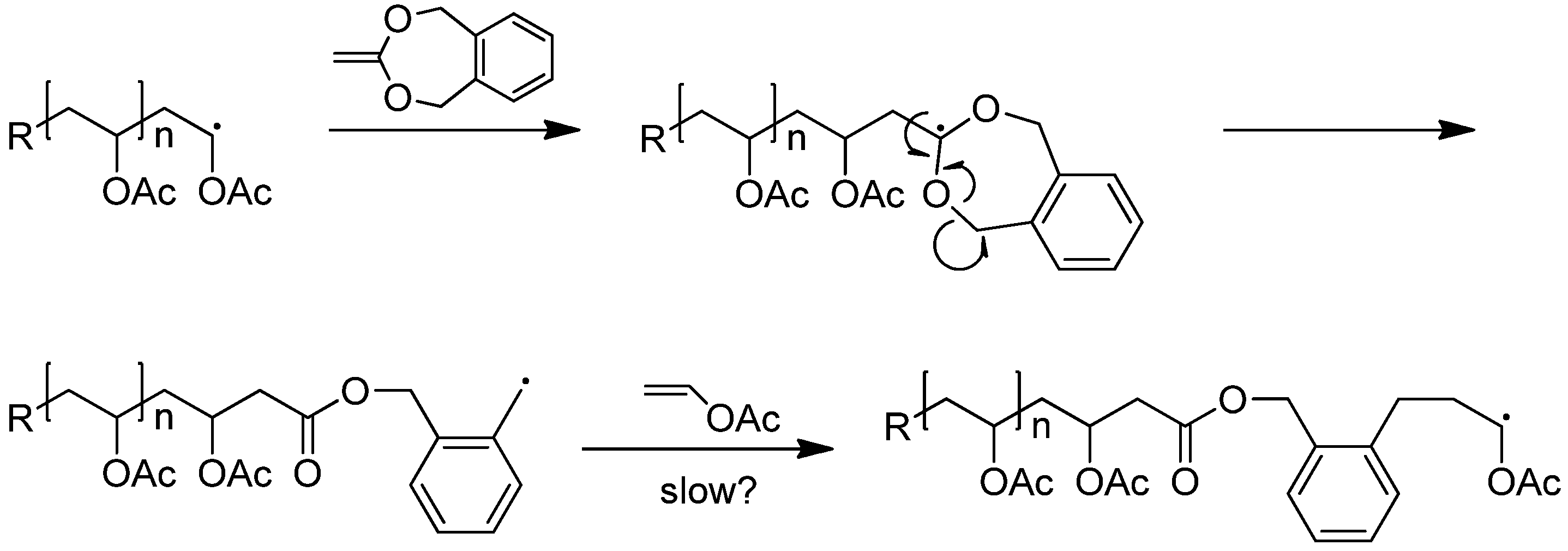 Polymers 06 01437 g025