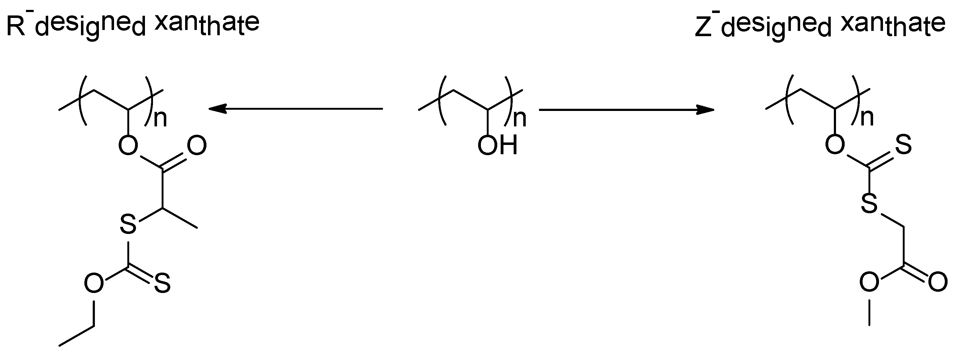 Polymers 06 01437 g029