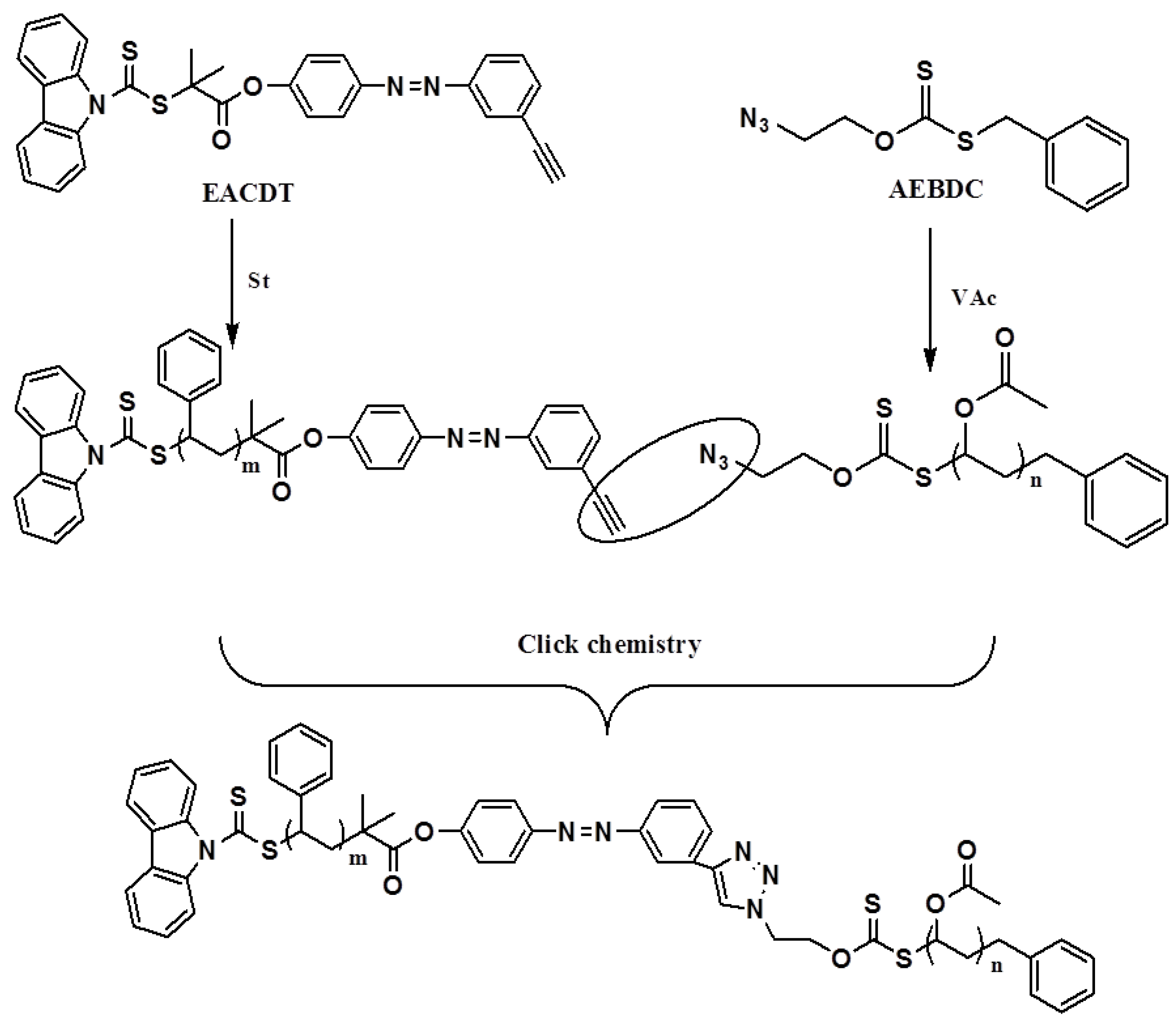 Polymers 06 01437 g035