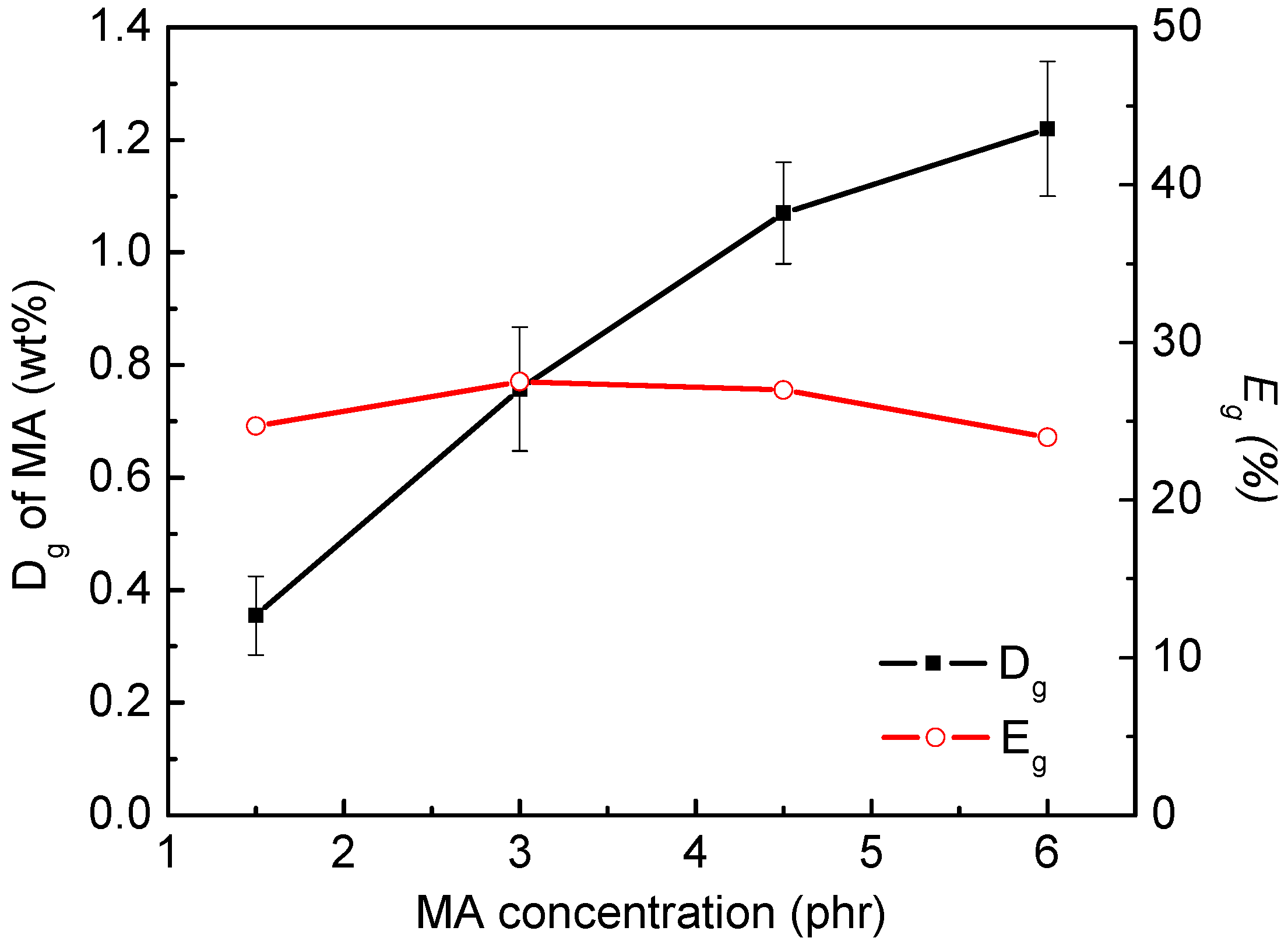 Polymers 06 01528 g002 1024
