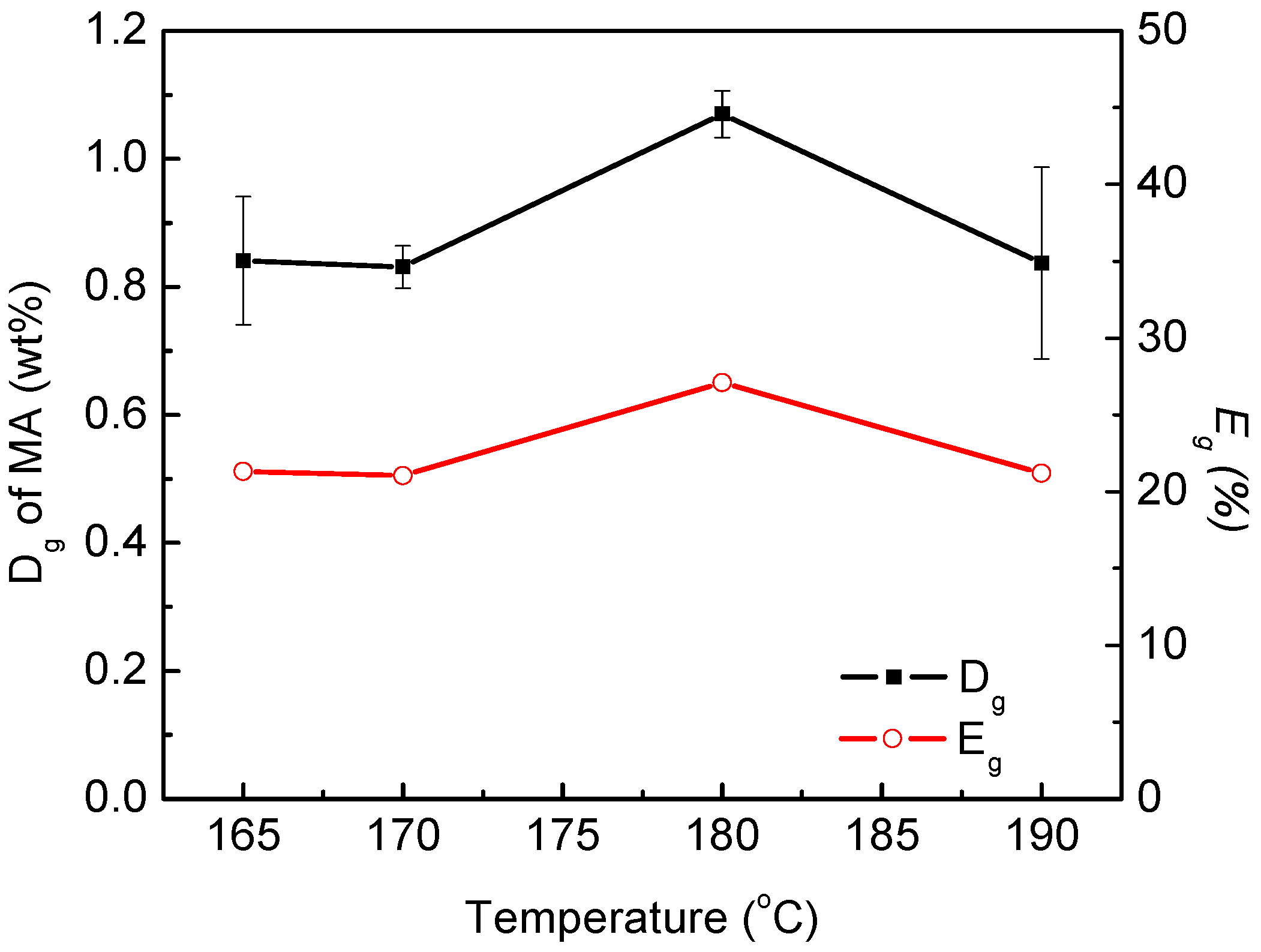 Polymers 06 01528 g003 1024