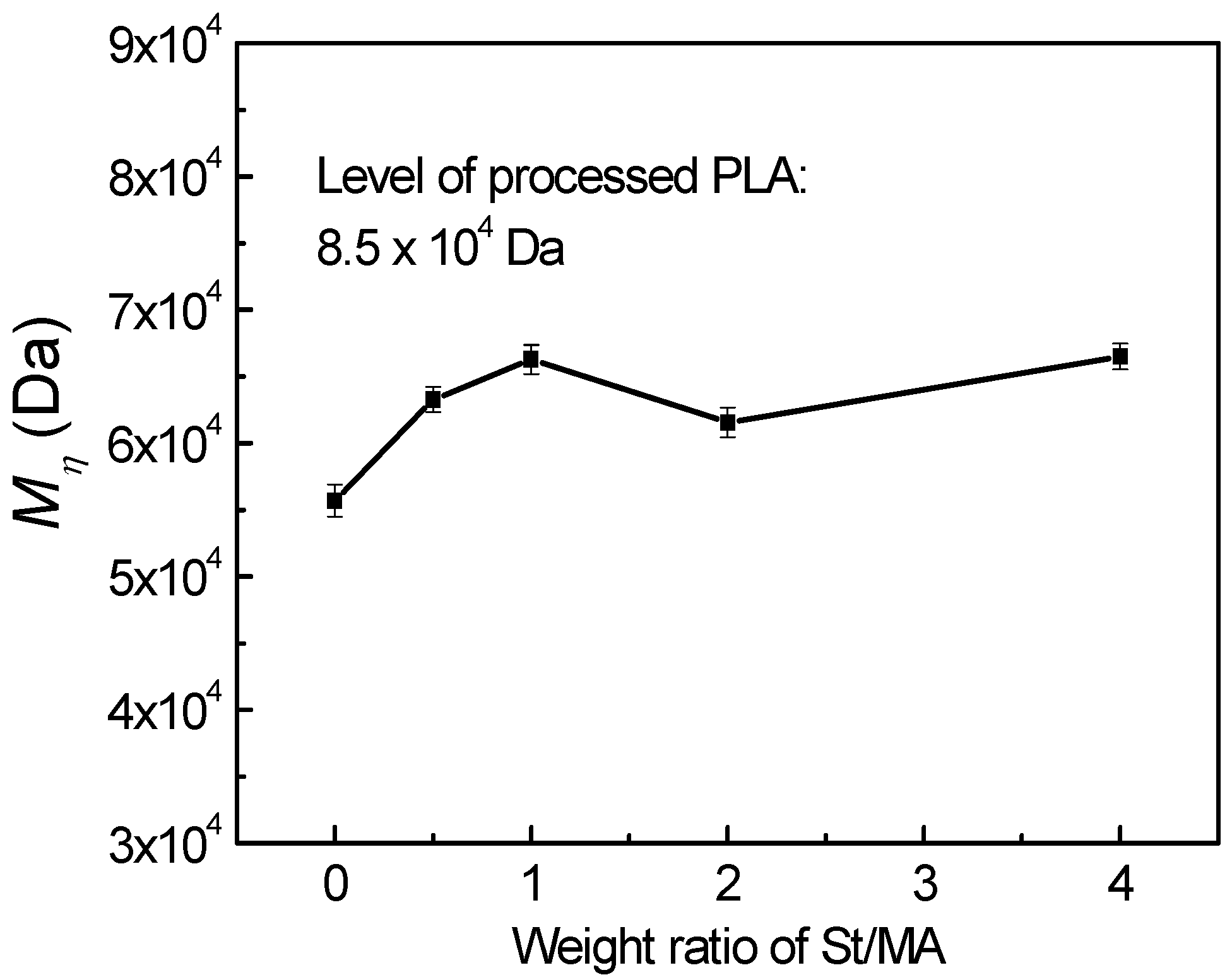 Polymers 06 01528 g005 1024