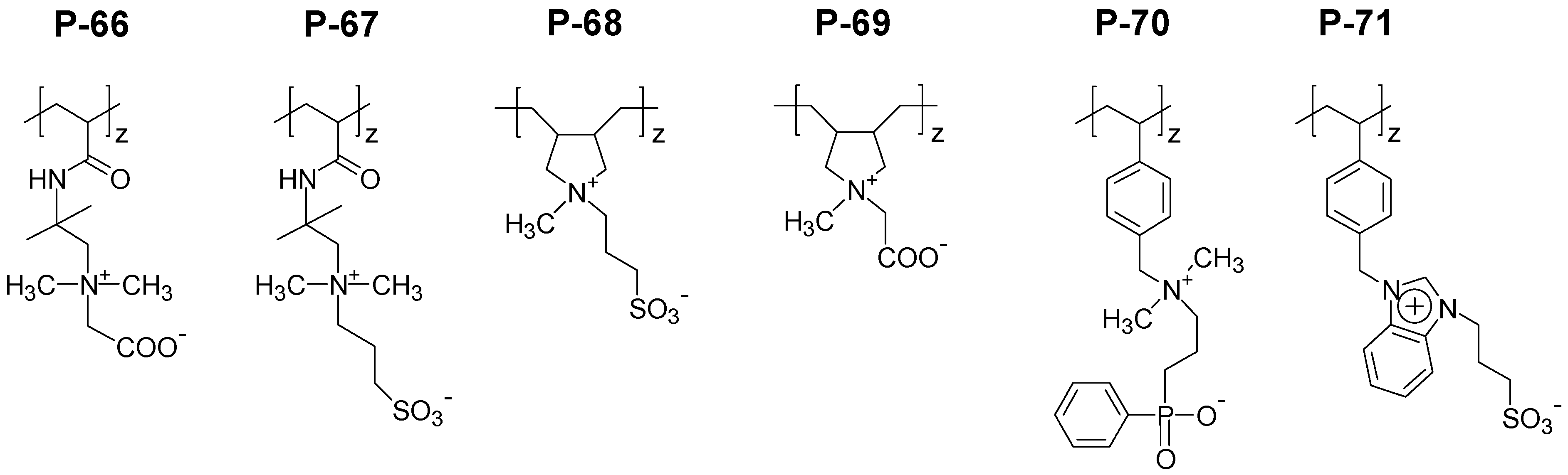 Polymers 06 01544 g016
