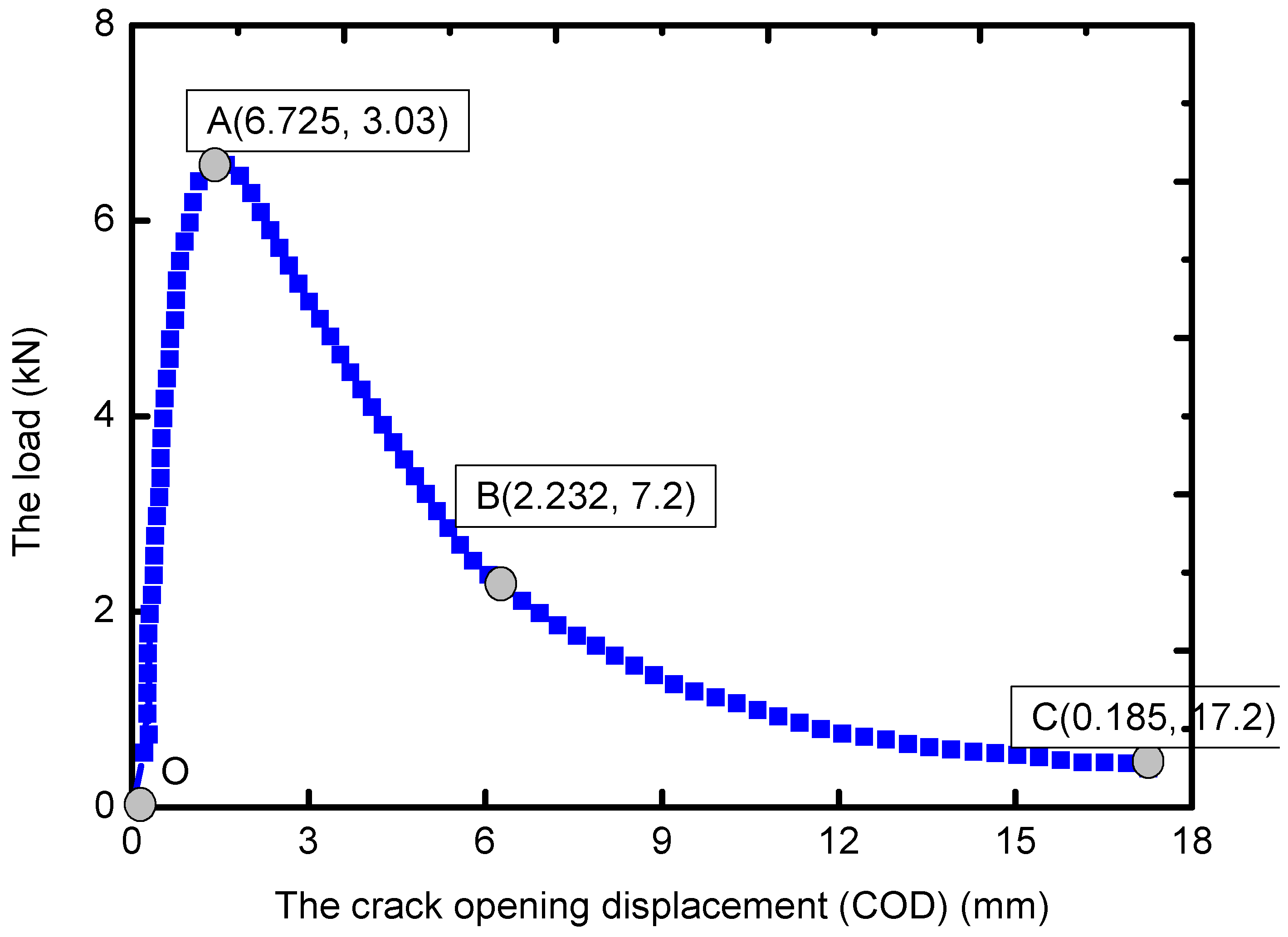Polymers 06 01705 g006