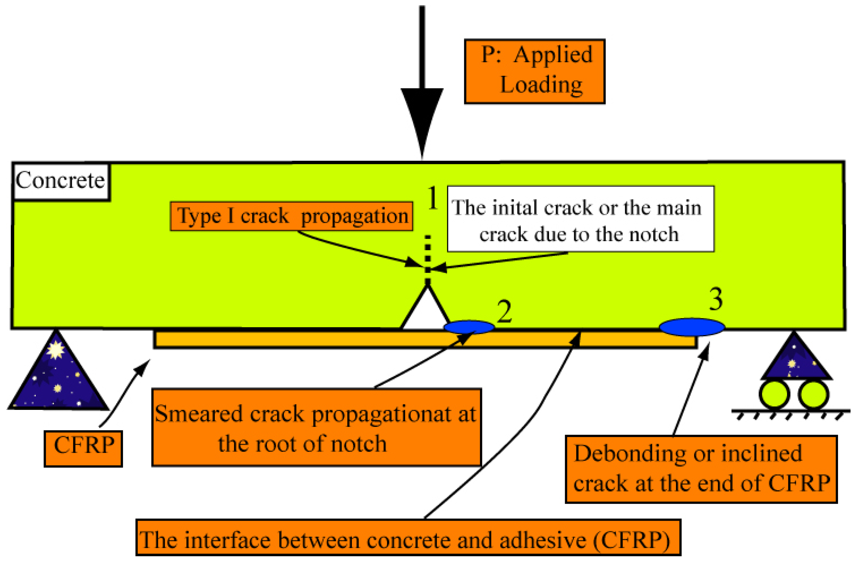 Polymers 06 01705 g009