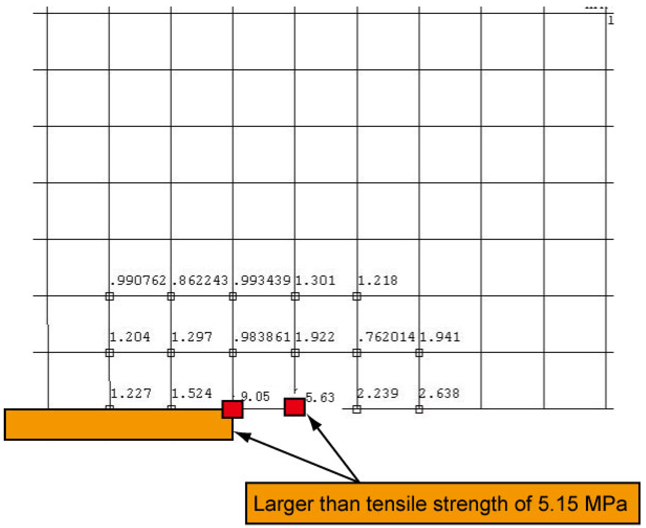 Polymers 06 01705 g017