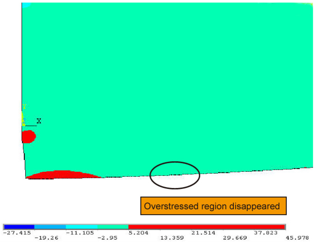 Polymers 06 01705 g018 1024