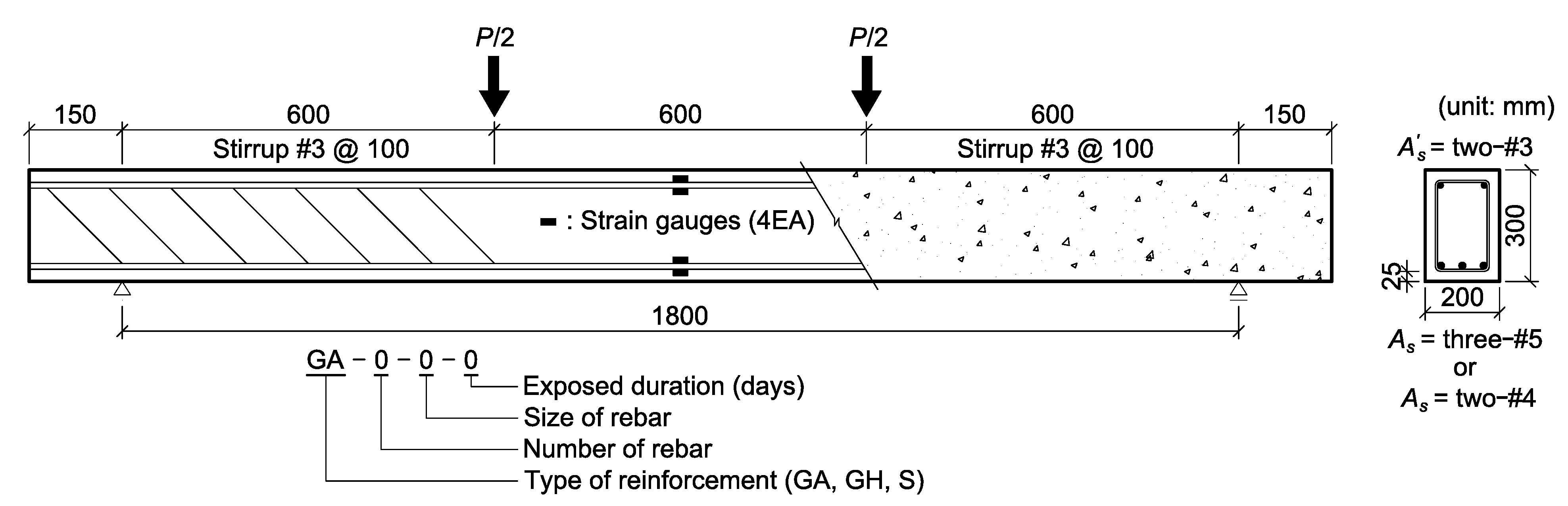 Polymers 06 01773 g004 1024