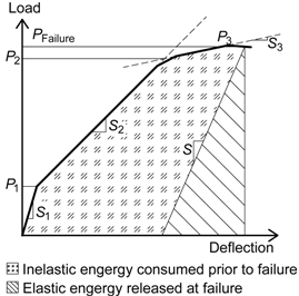 Polymers 06 01773 i018