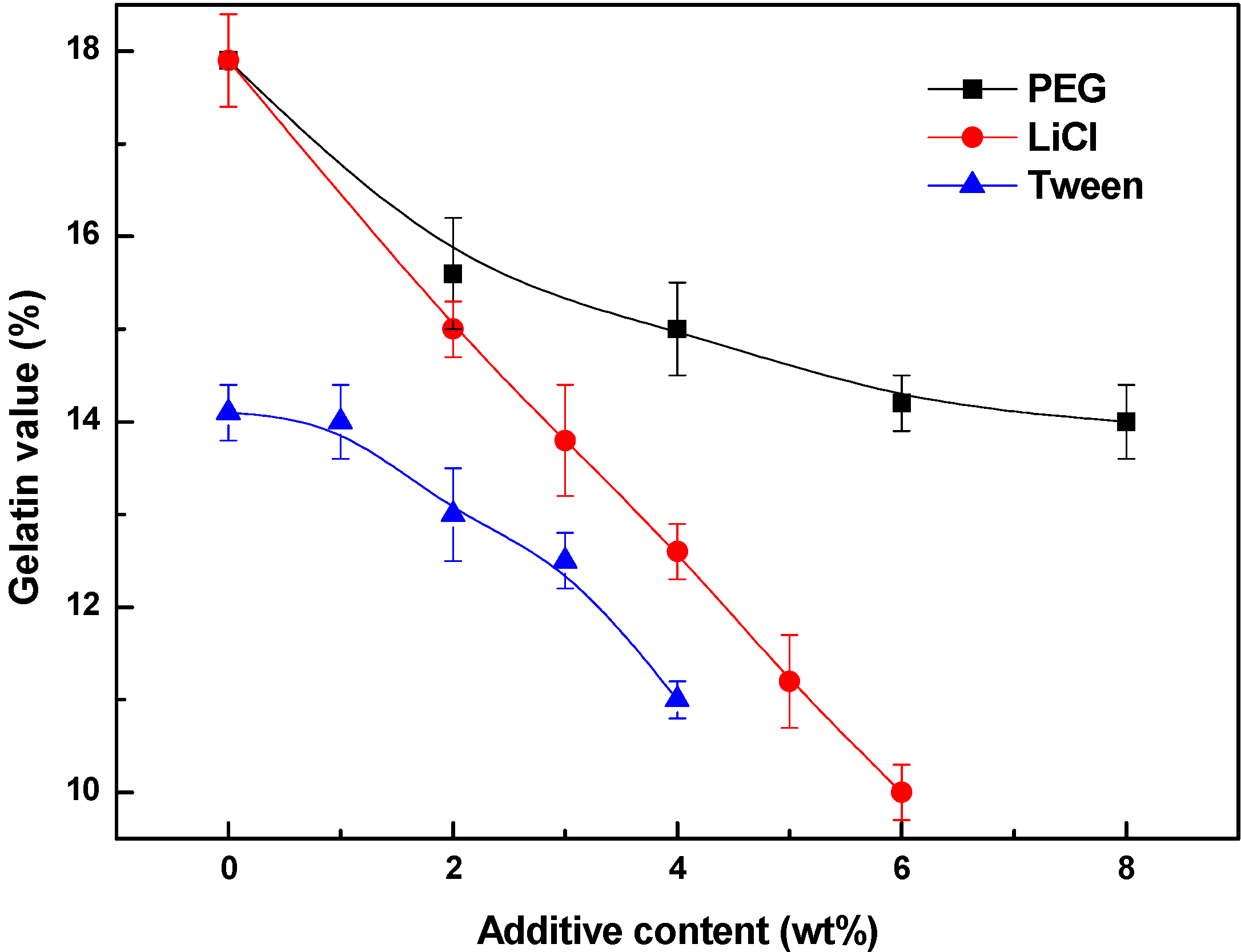 Polymers 06 01846 g002