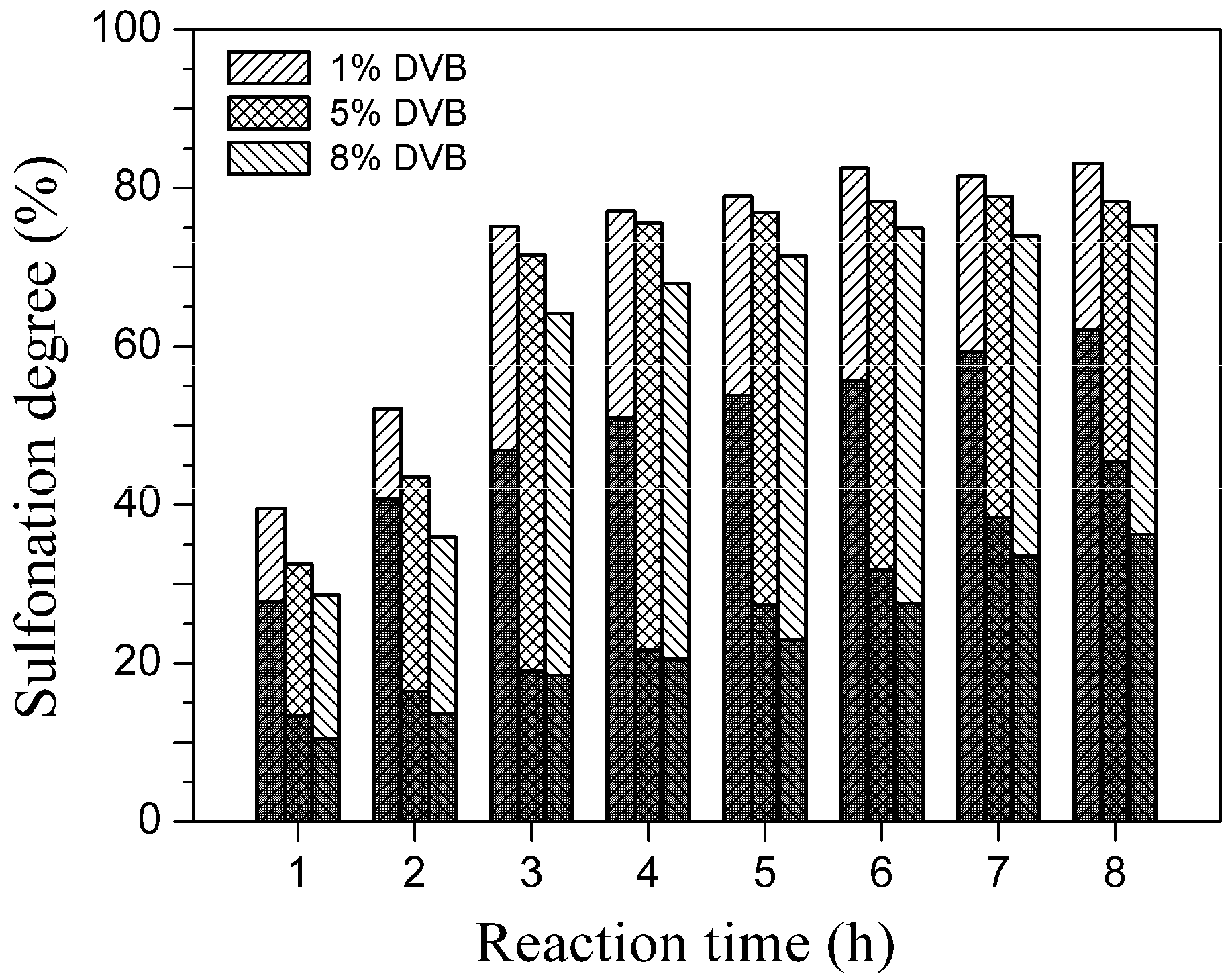 Polymers 06 01914 g002