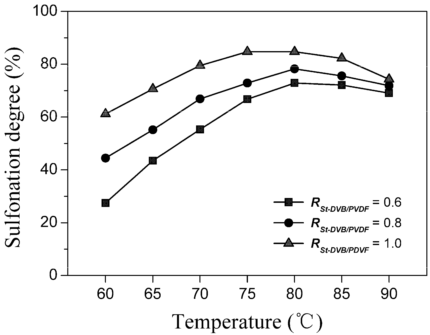 Polymers 06 01914 g004