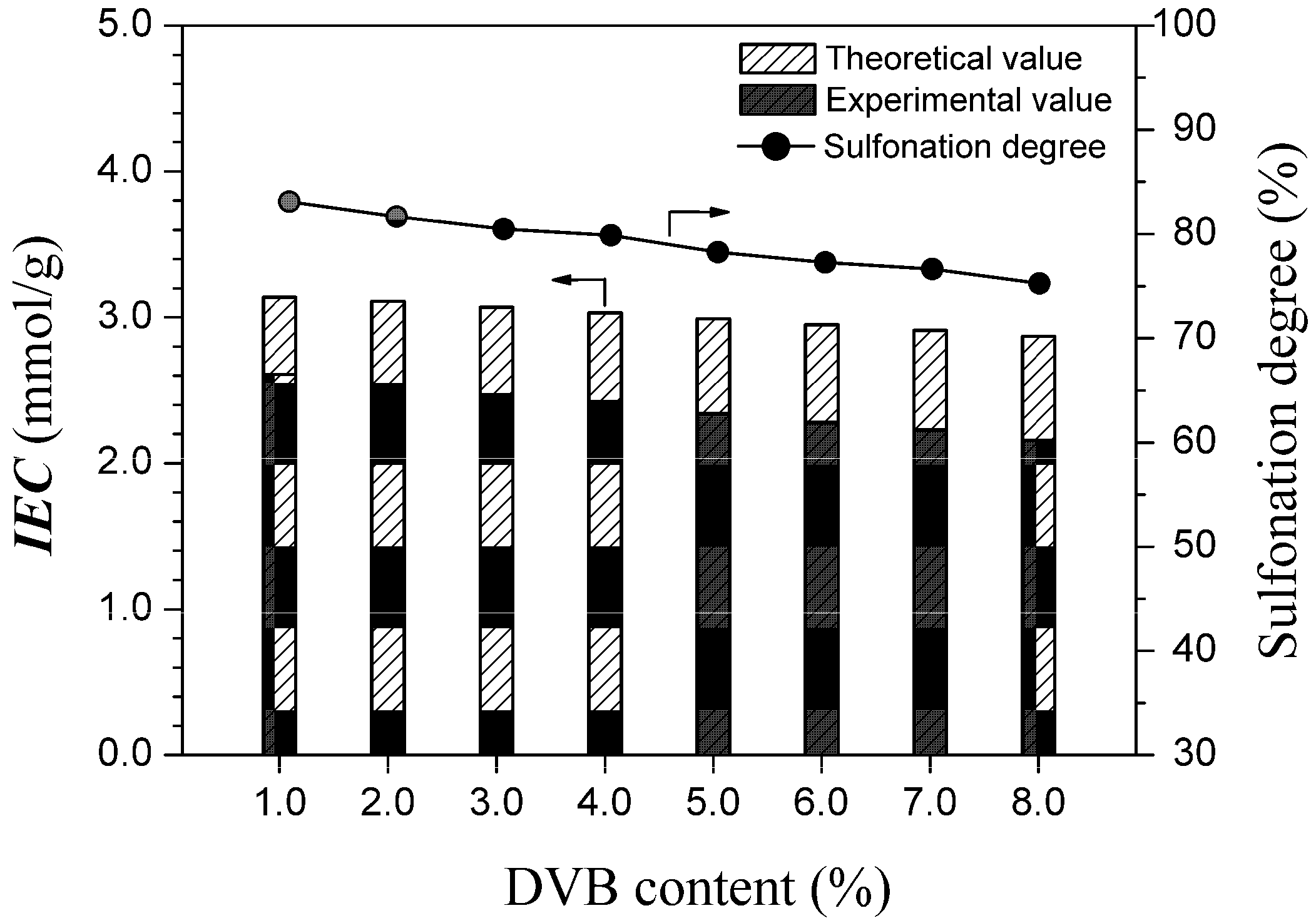 Polymers 06 01914 g006