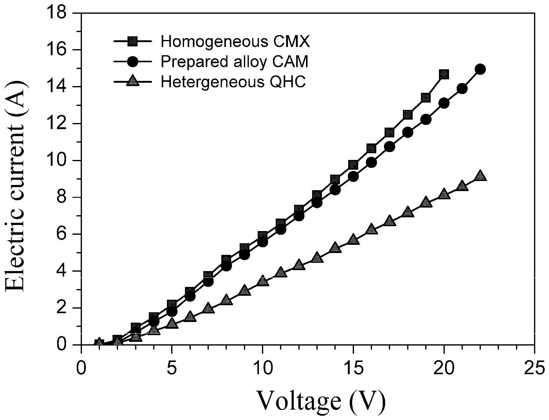Polymers 06 01914 g009