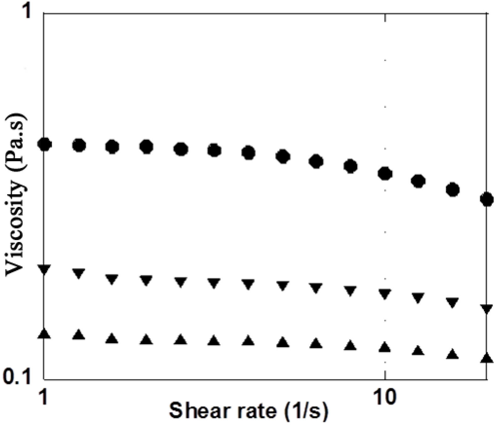 Polymers 06 01948 g001