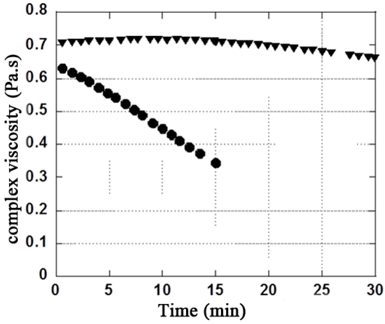 Polymers 06 01948 g003