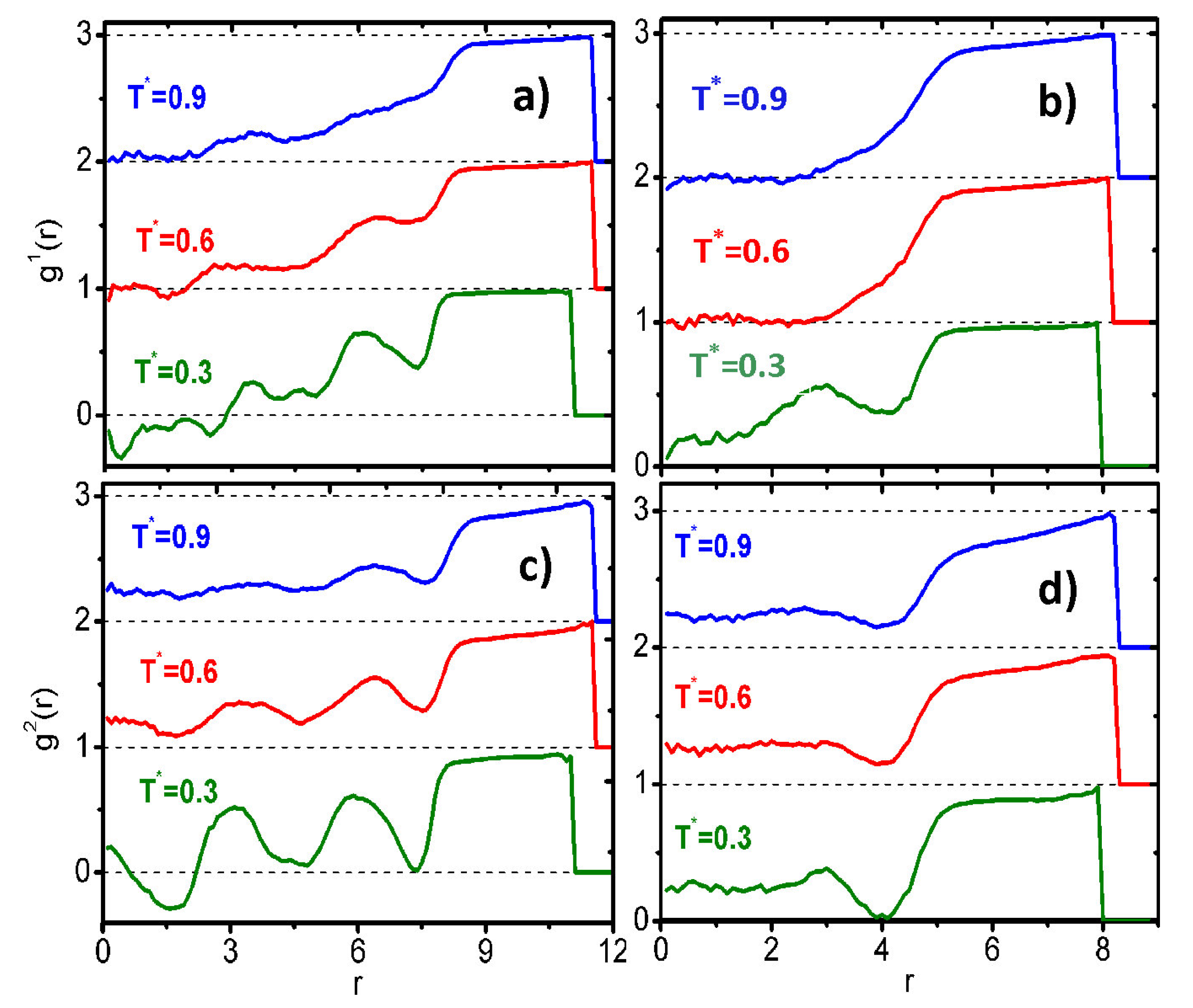 Polymers 06 02082 g008 1024