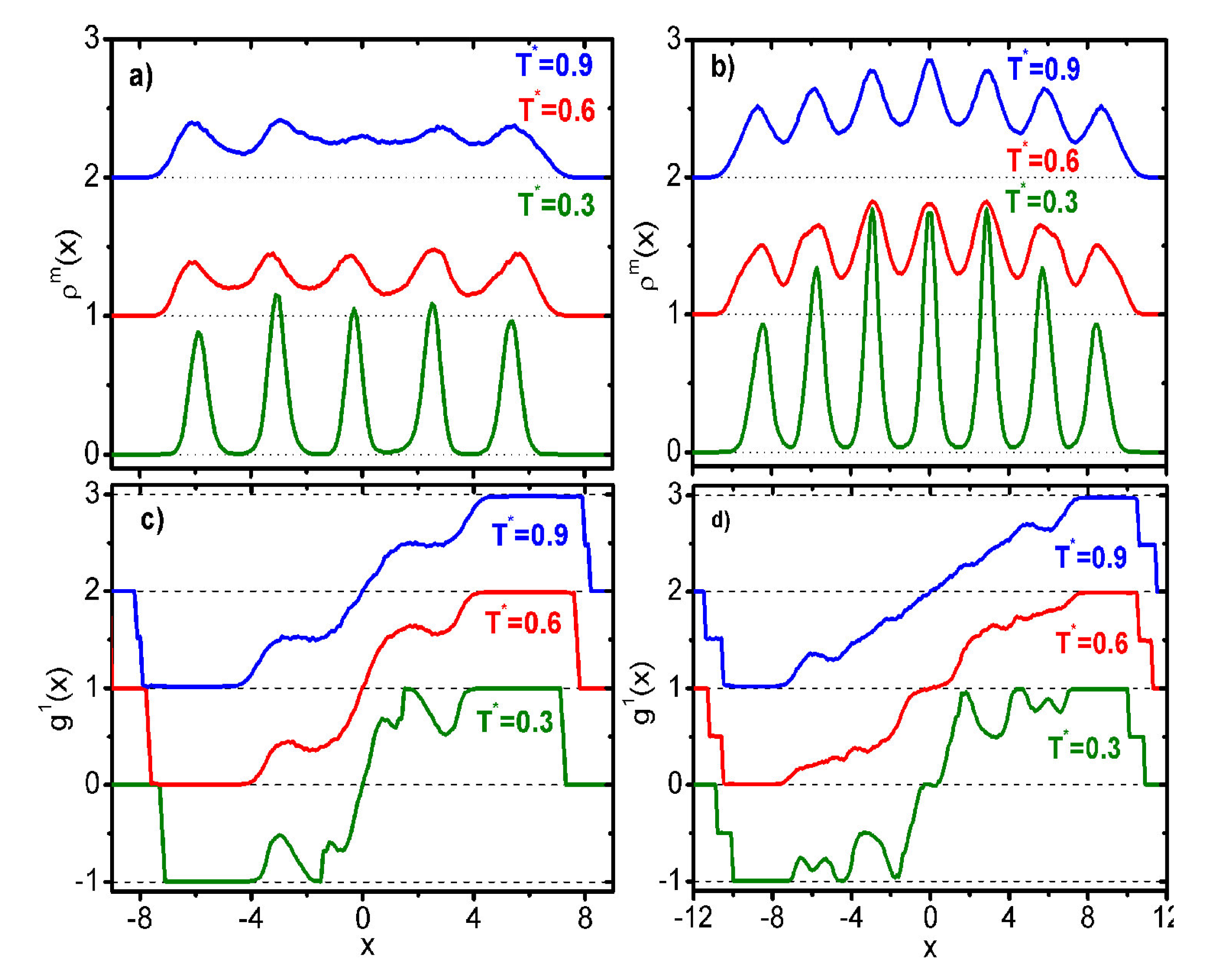Polymers 06 02082 g010 1024